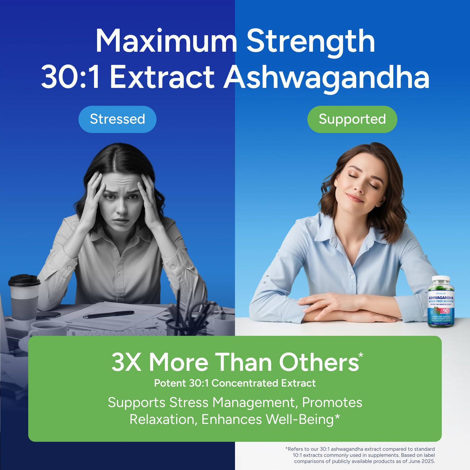 Sugar-Free Ashwagandha Gummies for Stress, Sleep & Mood Support - High-Potency 30:1 Ashwagandha Supplement Extract - Vegan Adaptogen Supplement for Women & Men, Natural Flavor, Plant-Based, 90 Gummies Purify Life buy supplements canada