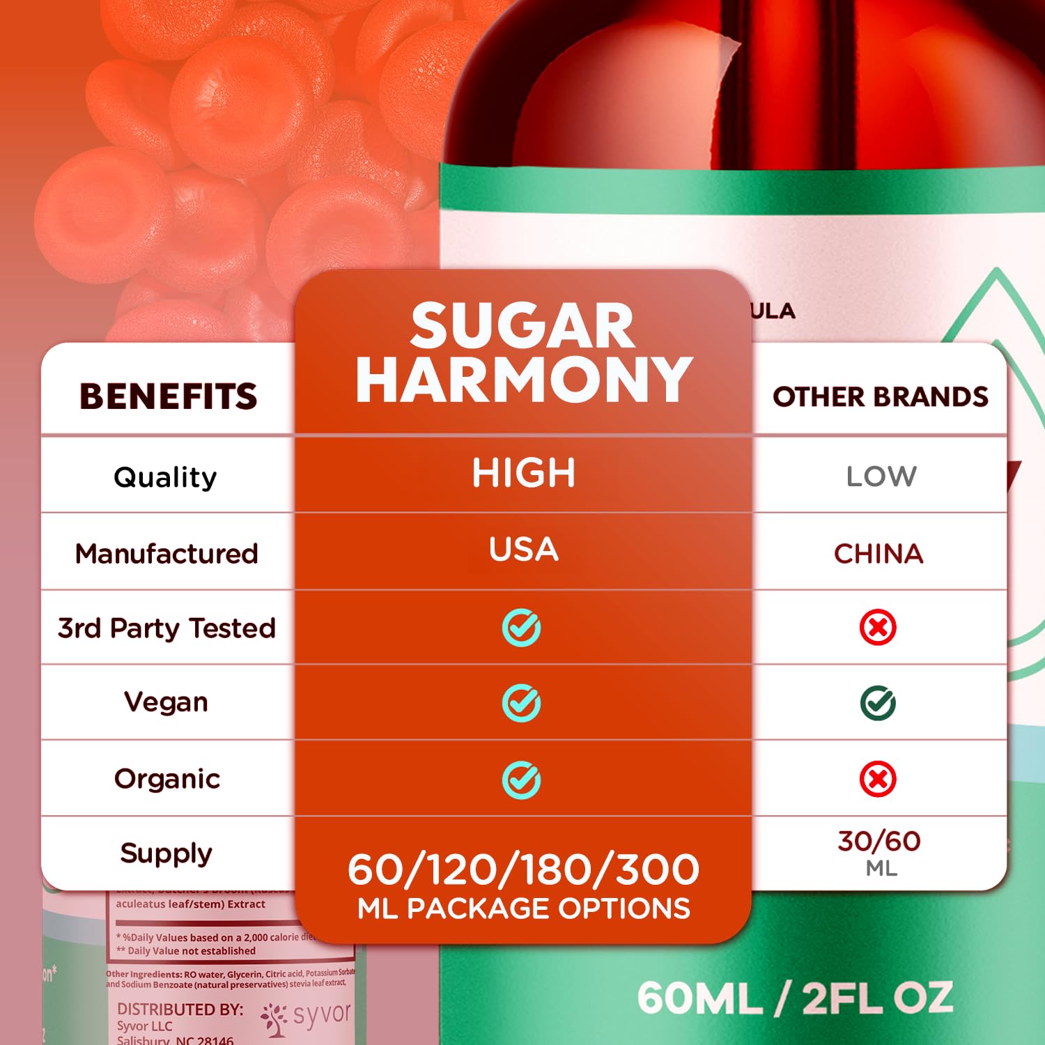 (3 Pack) Sugar Harmony Drops, Official SugarHarmony Liquid Drops with All Natural Ingredients, Advanced Formula Support Supplement with Maximum Strength Premium Vitamins for Women & Men (90 Servings) Syvor buy supplements canada
