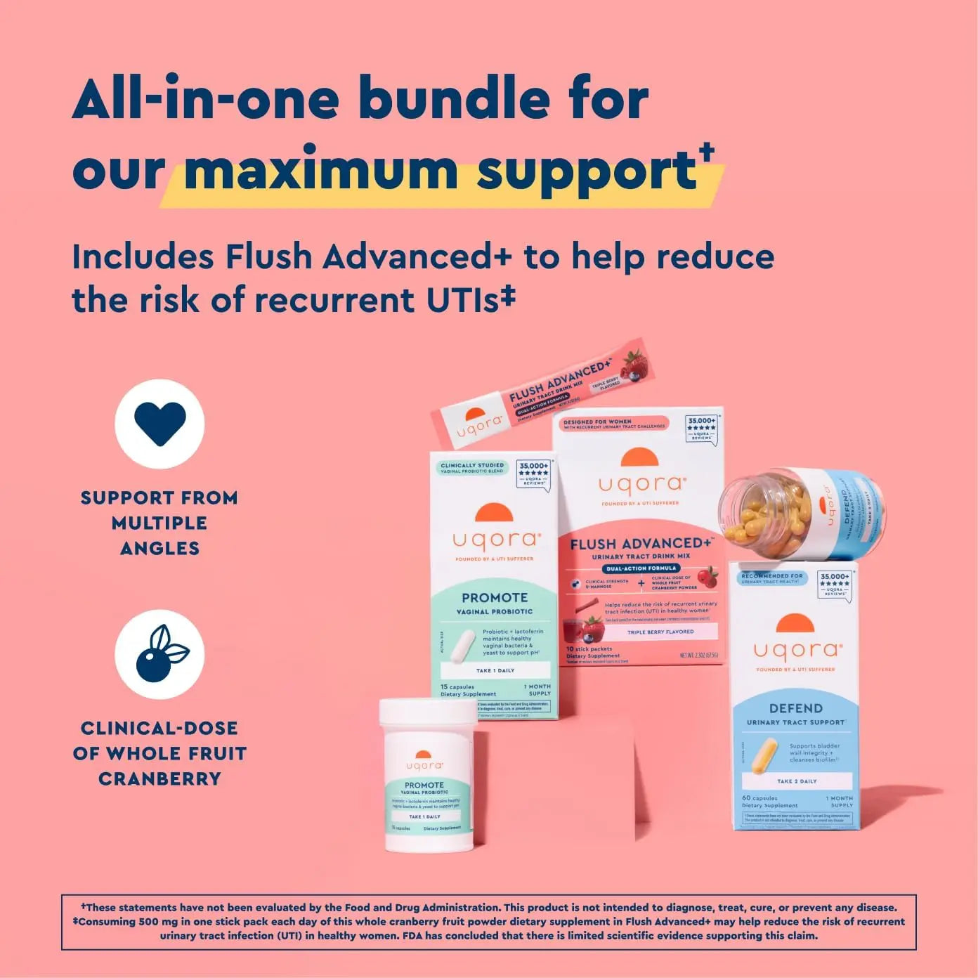 Uqora Flush Advanced+ Regimen with Flush Advanced+ - Cranberry to Reduce Risk of Recurrent UTI** - Defend & Promote - D-Mannose, Vitamin C, Green Tea Extract & Probiotics - 3-Part Bundle Uqora buy supplements canada