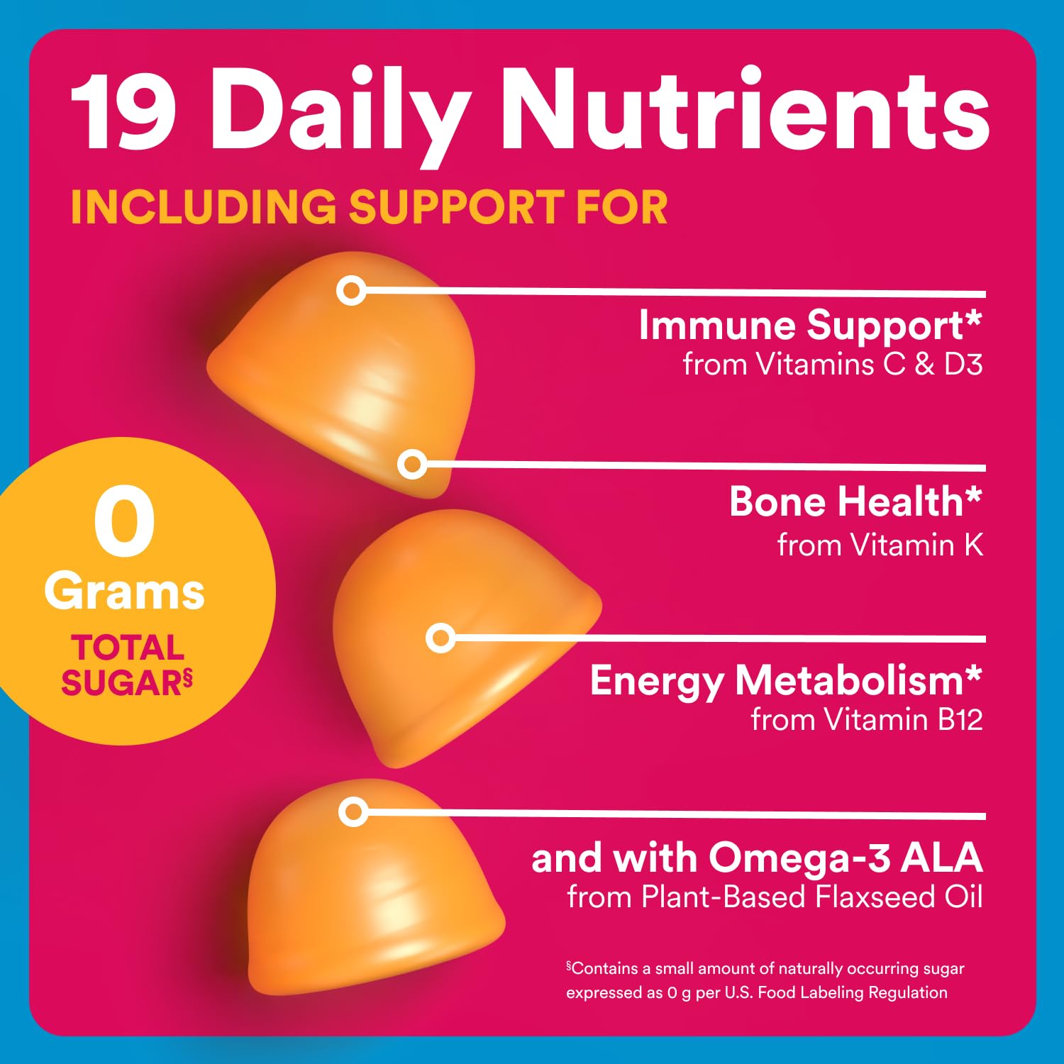 SmartyPants Zero Sugar Women’s Multivitamin Gummies: Biotin, Methylfolate, Omega 3 (ALA), Vitamin D3, C, Vitamin B12, B6, A, K, Zinc, Inositol SmartyPants buy supplements canada