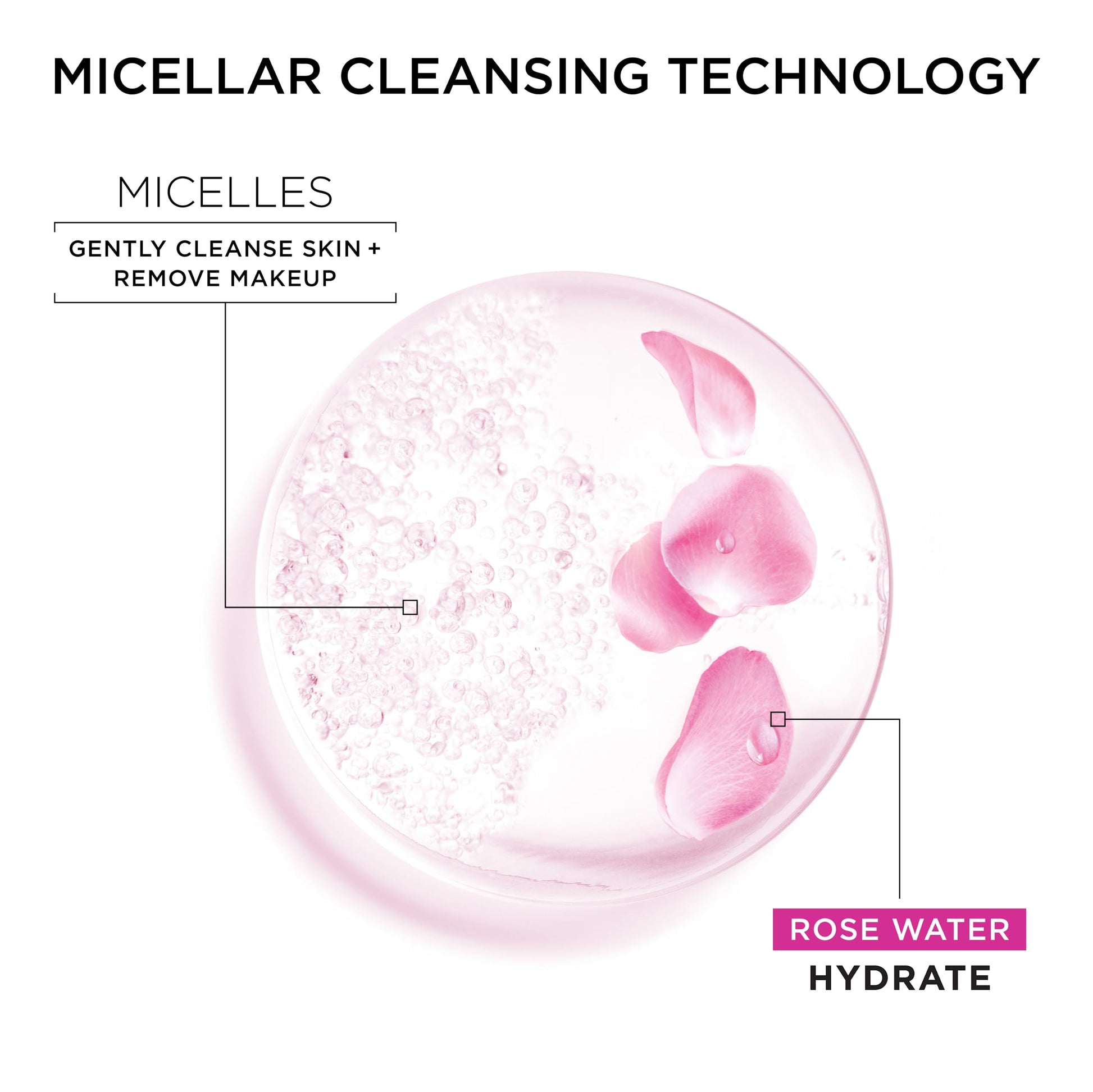 Garnier Micellar Water with Rose Water and Glycerin, Hydrating Facial Cleanser & Makeup Remover, For All Skin Types Garnier buy supplements canada