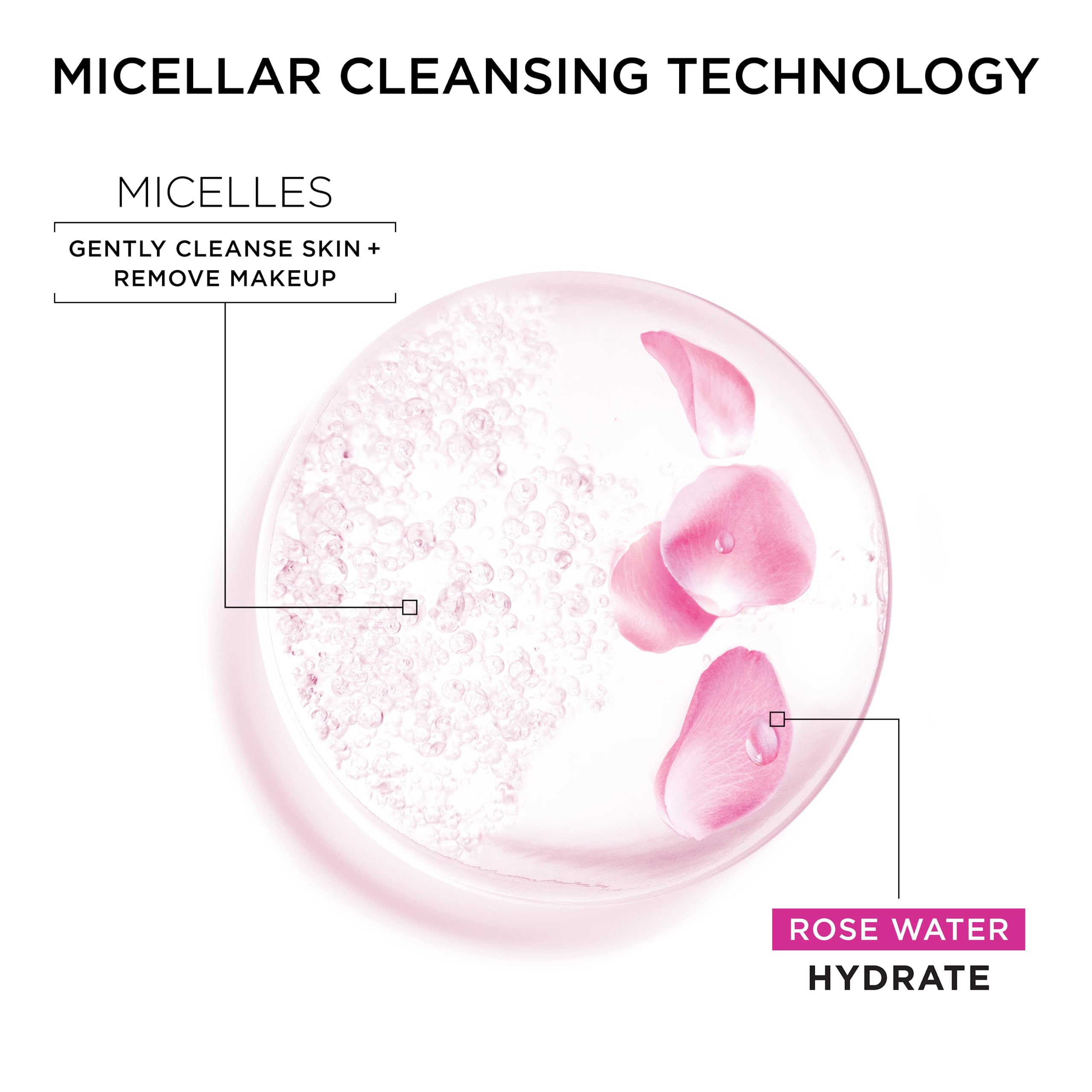 Garnier Micellar Water with Rose Water and Glycerin, Hydrating Facial Cleanser & Makeup Remover, For All Skin Types Garnier buy supplements canada