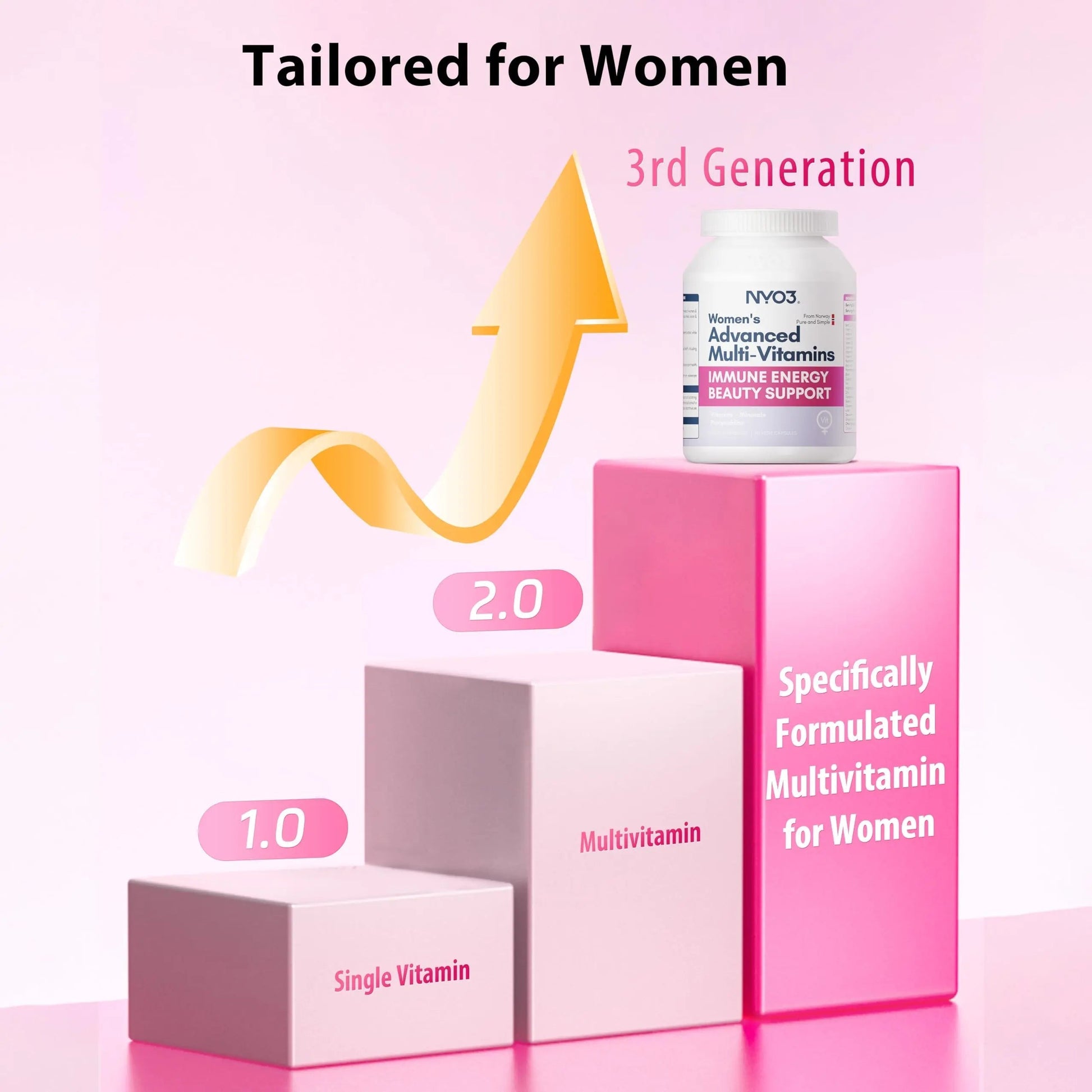 NYO3 Multivitamin for Women with 22 Essential Nutrients | 7 Minerals & 3 Special Additives & 12 Vitamins | Lutein, Zeaxanthin, Grape Seed | NYO3 buy supplements canada