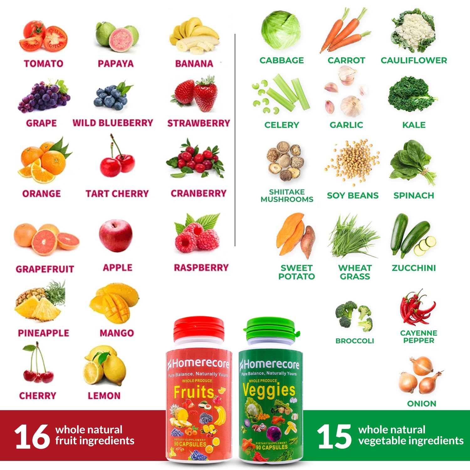 HOMERECORE Whole Food Fruits & Veggies Supplement Plant-Based, Vegan, Gluten-Free, Soy-Free No Fillers Natural Superfoods Boost Energy & Immune System for Men & Women 90 Fruit & 90 Veggie Capsules HOMERECORE buy supplements canada