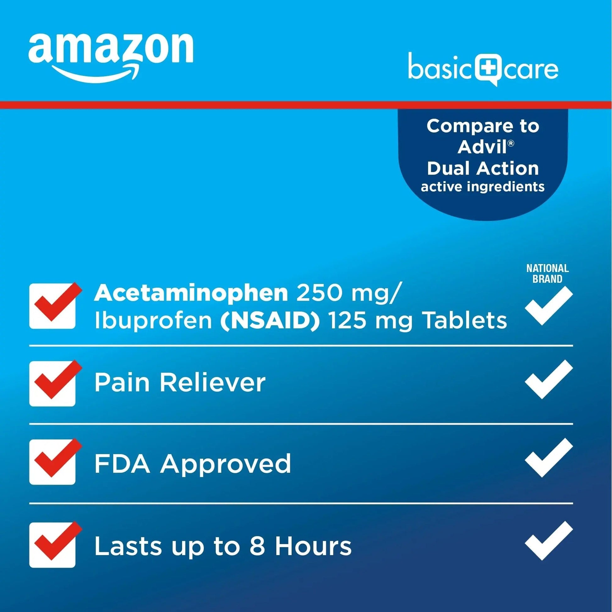Amazon Basic Care Dual Action Acetaminophen 250 mg and Ibuprofen (NSAID) 125 mg Tablets, Pain Reliever for Headache, Backache, Menstrual Pain, Arthritis Pain Relief, 216 Count Amazon Basic Care buy supplements canada