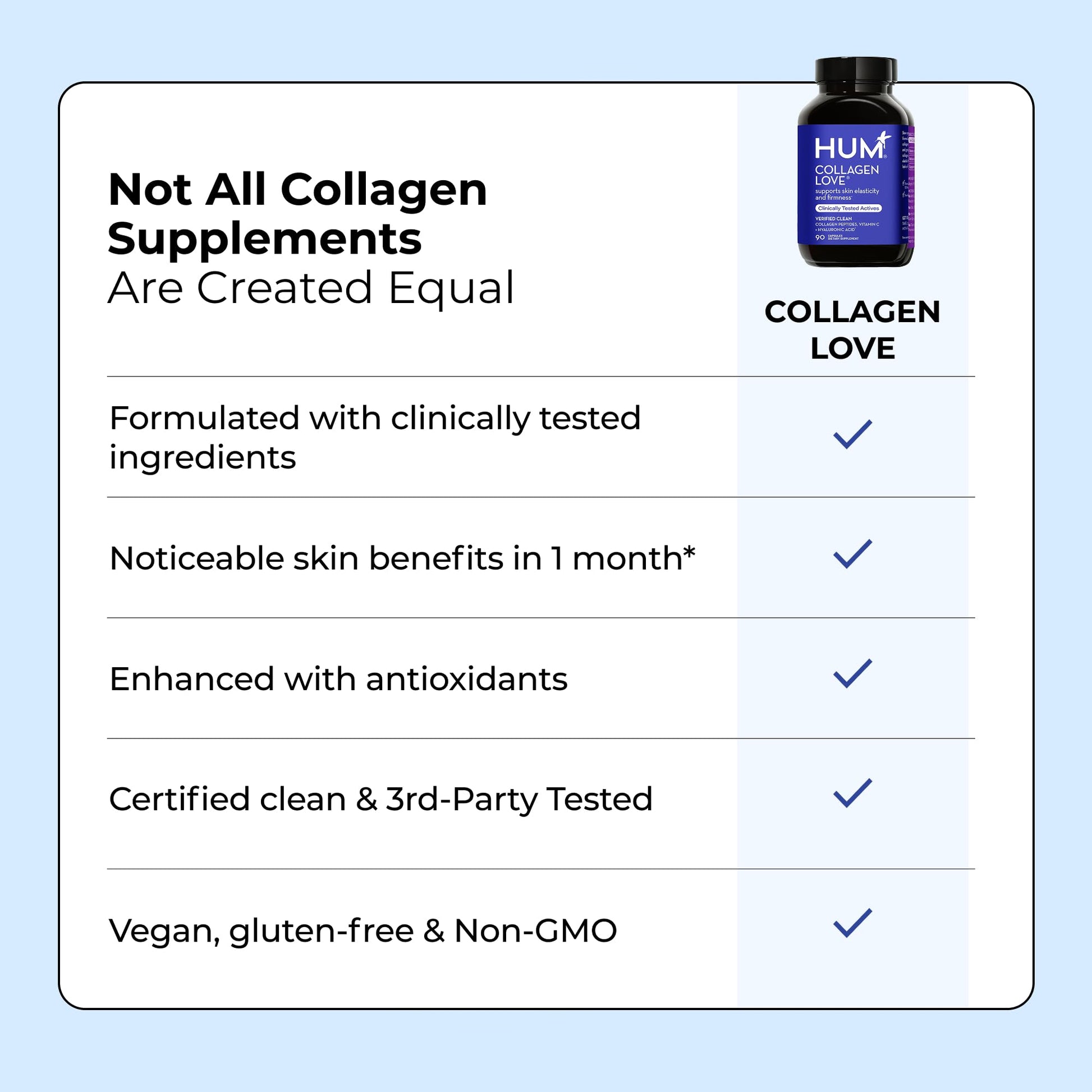 HUM Collagen Love Skin Supplement, Collagen Peptides Capsules with Hyaluronic Acid & Vitamin C, Supports Firm Skin & Helps Minimize Signs of Aging, Supplements HUM buy supplements canada