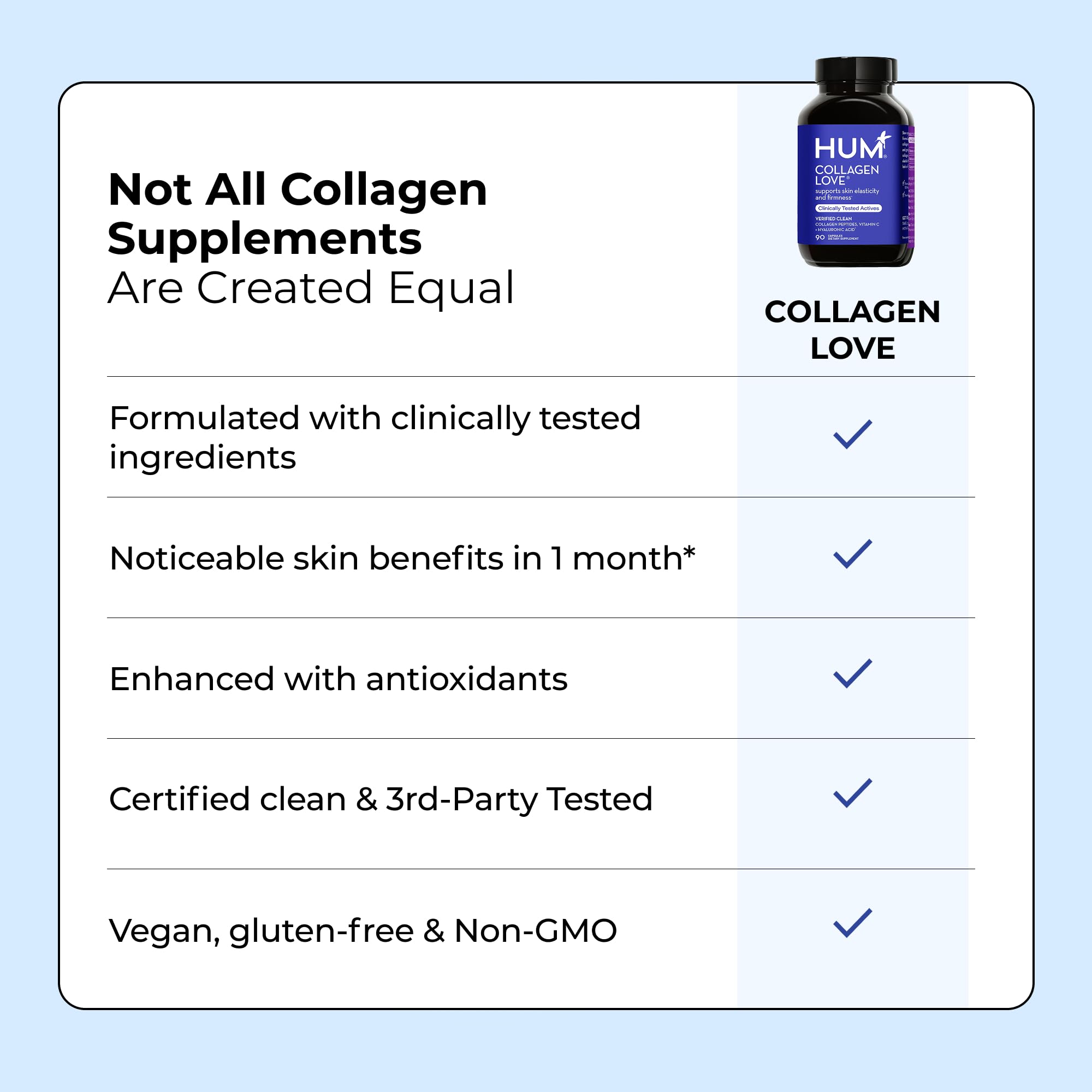 HUM Collagen Love Skin Supplement, Collagen Peptides Capsules with Hyaluronic Acid & Vitamin C, Supports Firm Skin & Helps Minimize Signs of Aging, Supplements HUM buy supplements canada