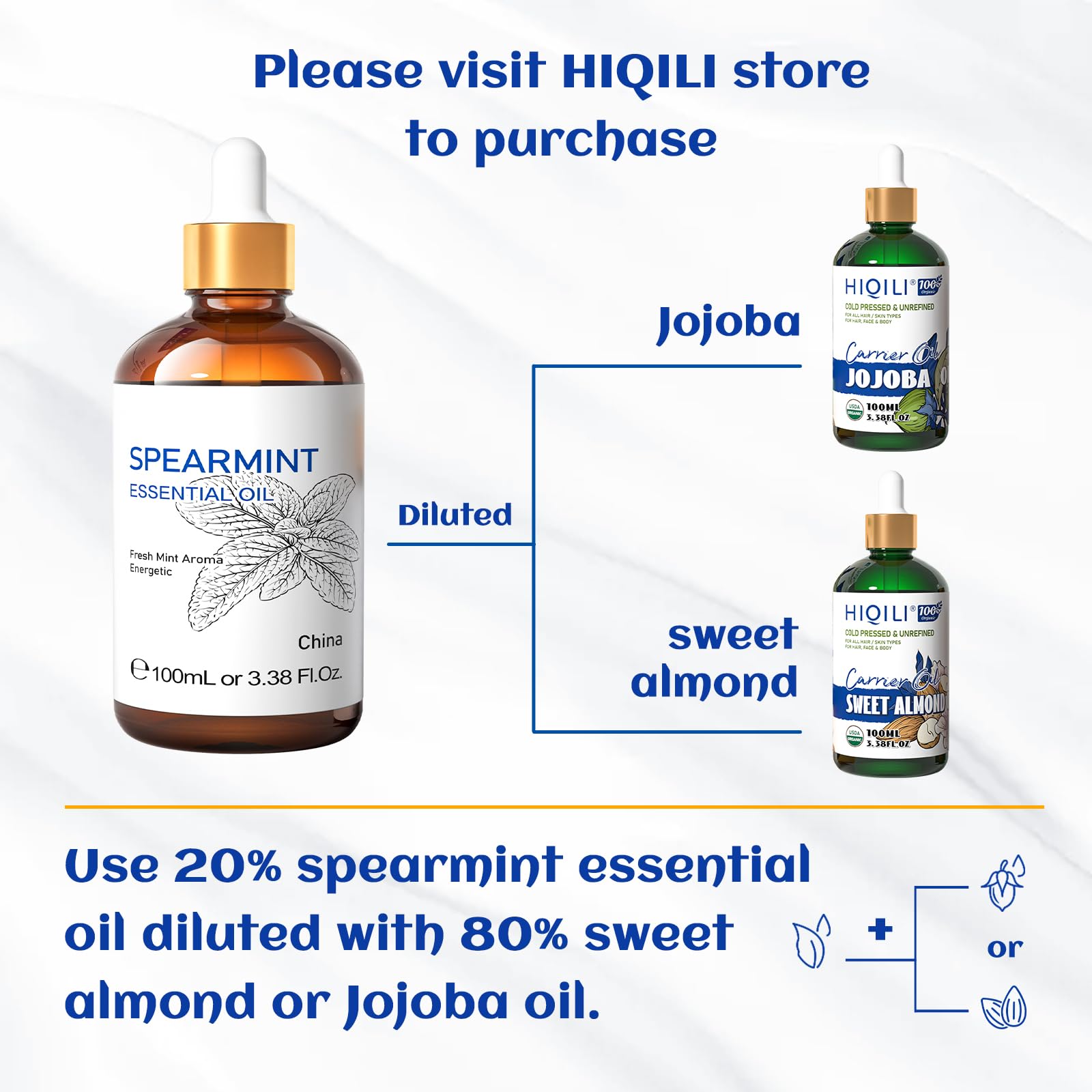 HIQILI 100ML Spearmint Essential Oil for Skin Care -100% Pure Treatment Grade - 3.38 Fl Oz. HIQILI buy supplements canada