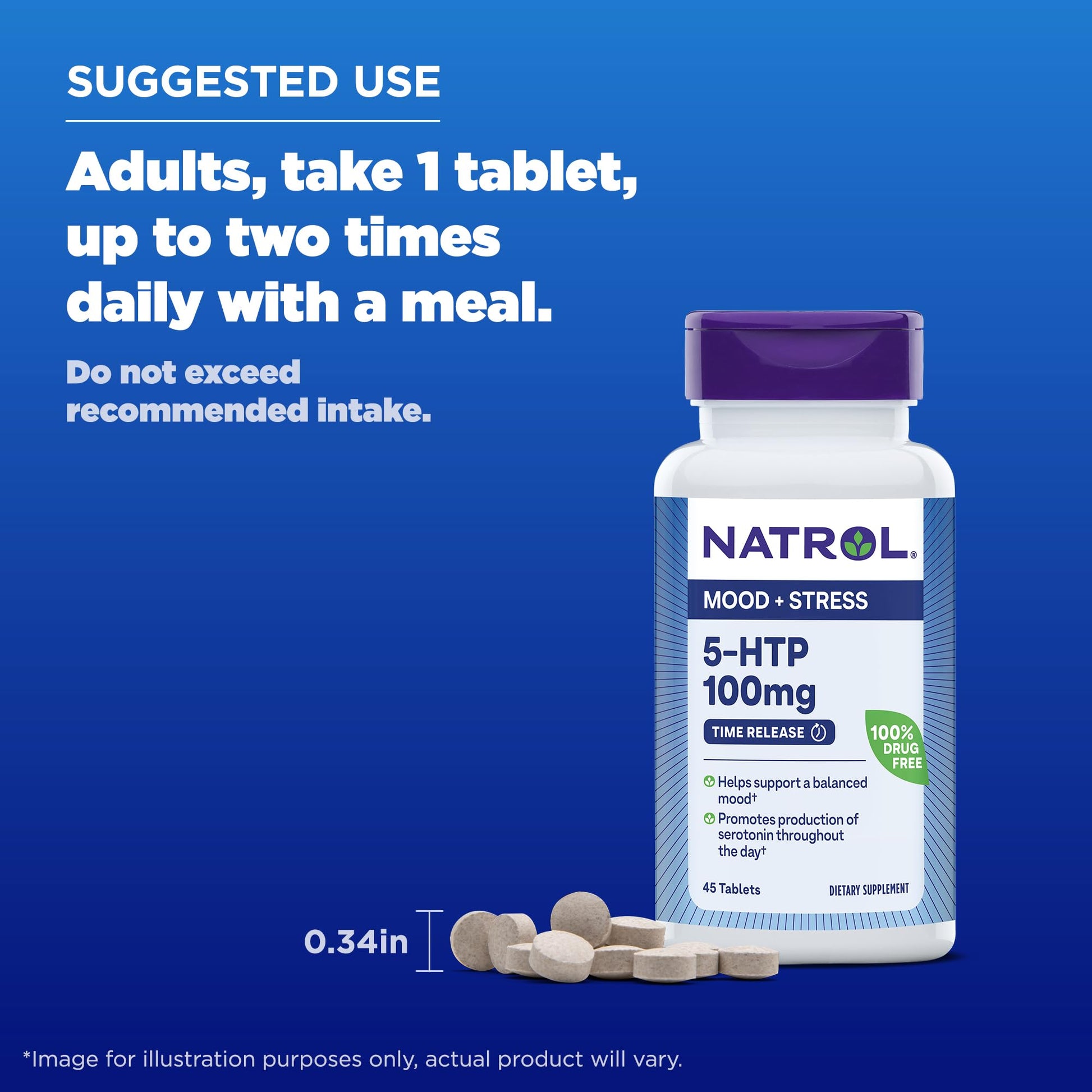 Natrol 5-HTP 100mg, Dietary Supplement Helps Support a Balanced Mood, 90 Time Natrol buy supplements canada