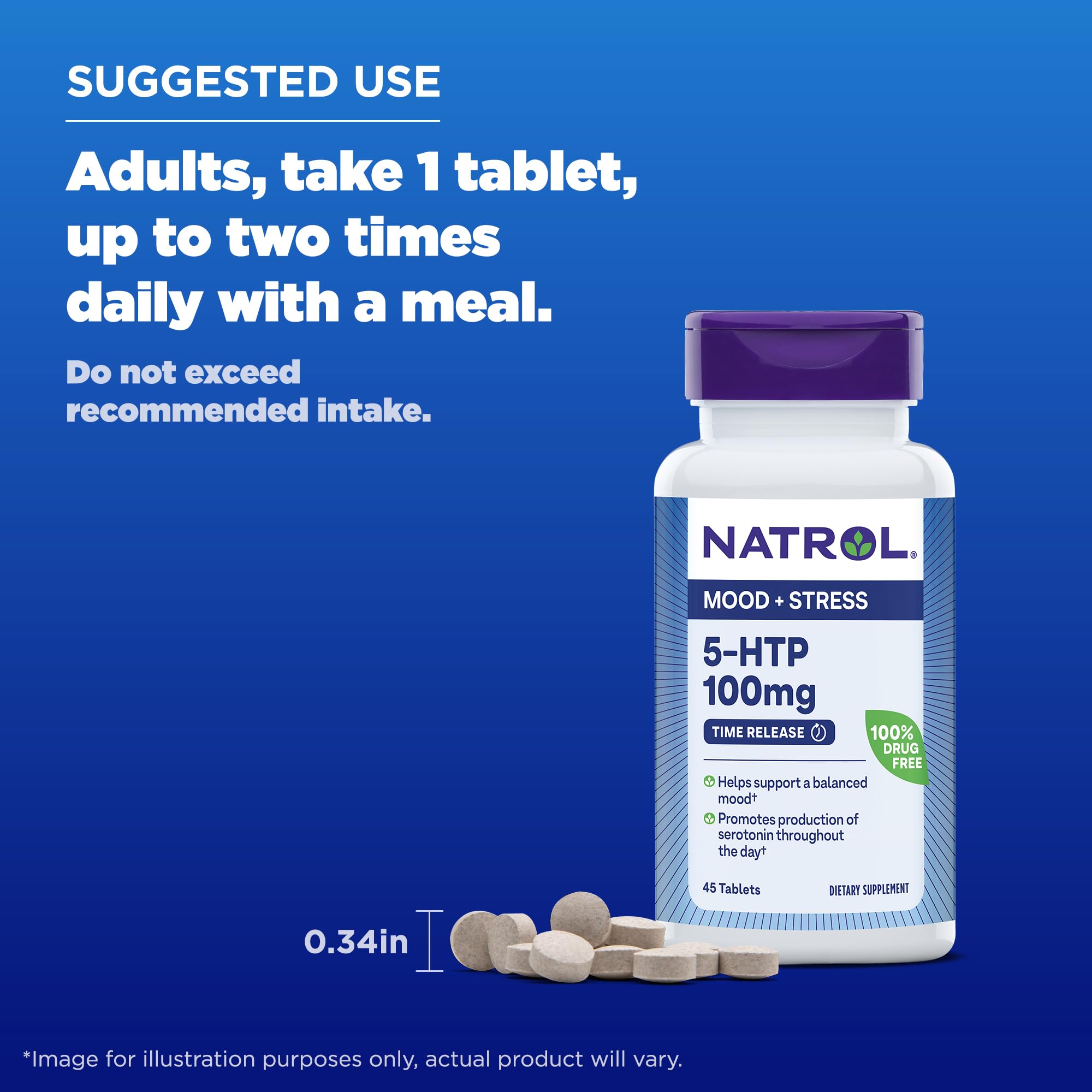 Natrol 5-HTP 100mg, Dietary Supplement Helps Support a Balanced Mood, 90 Time Natrol buy supplements canada