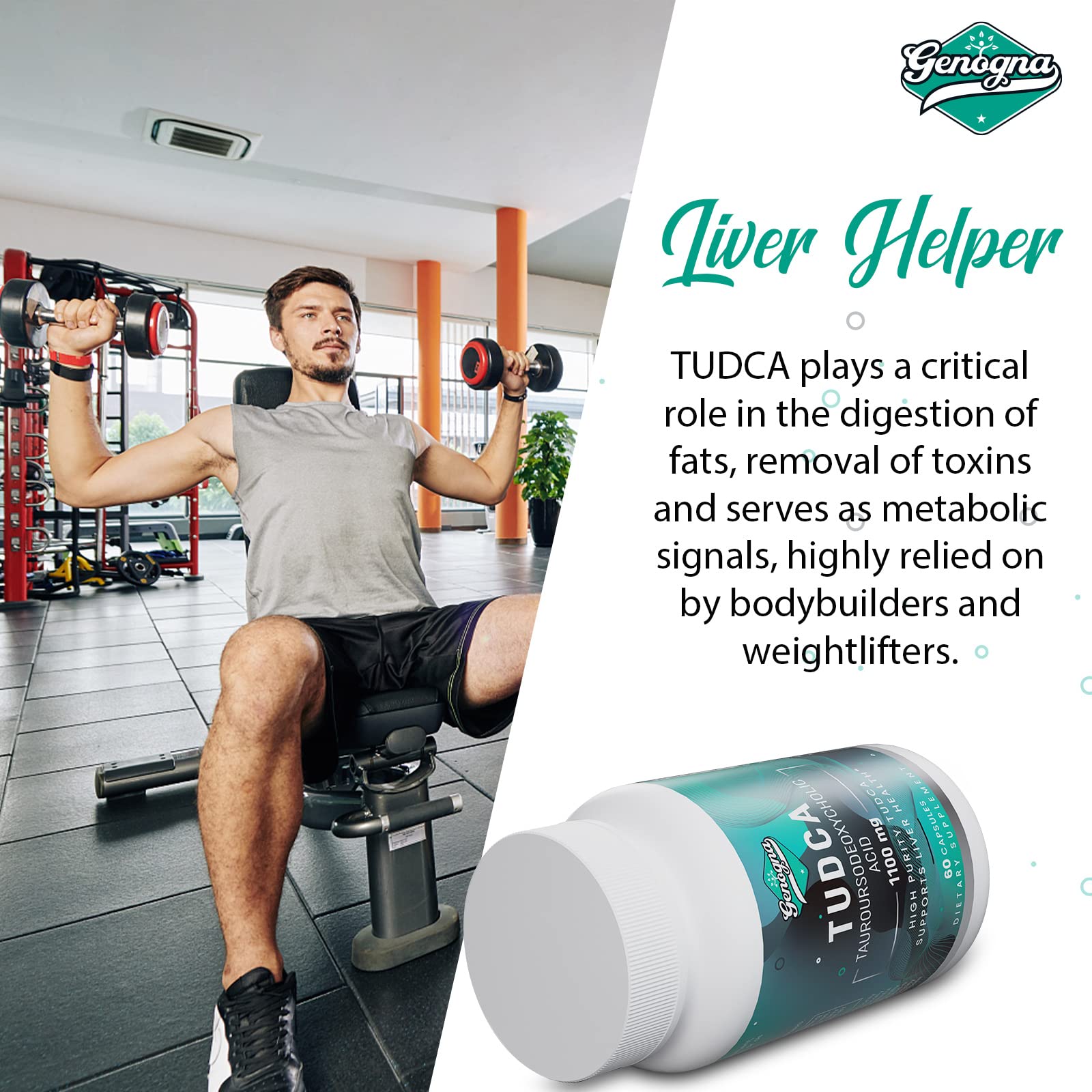 Genogna TUDCA 1100mg-Liver Support Supplement for Detox Cleanse, Water-Soluble Bile Genogna buy supplements canada