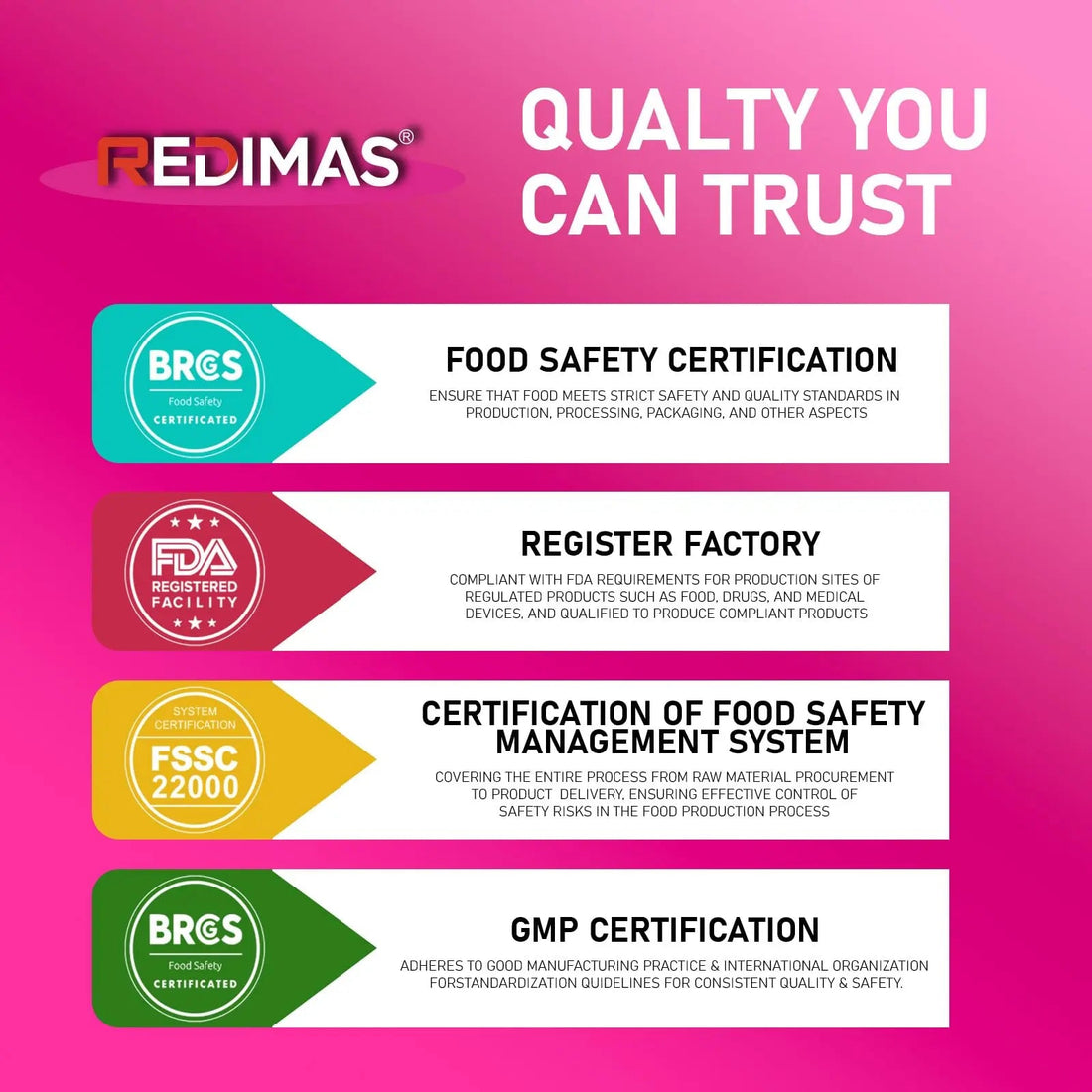 Redimas Multivitamin Gummies for Women, Chewable Adult Vitamin with Vitamins A, B, C, D, E, and Biotin, Gummy Format for Everyday Nutrient Inclusion Redimas buy supplements canada