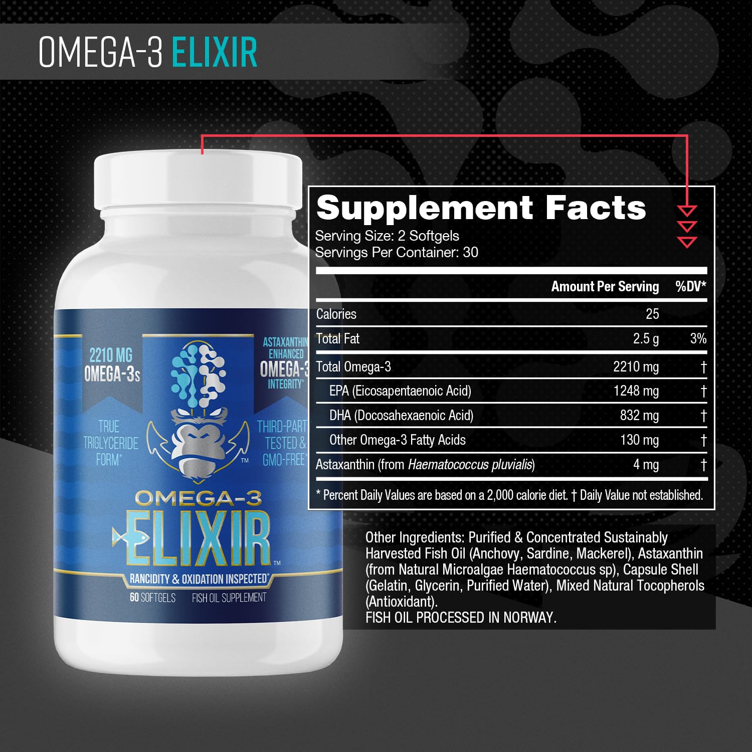Gorilla Mind Omega-3 Elixir™ | 2210mg Fish Oil Re-Esterified Triglyceride Form | EPA, DHA + 2 Fatty Acids | Astaxanthin Infusion for Bolstered Integrity | 3rd Party & Rancidity Tested | 60 Softgels Gorilla Mind buy supplements canada