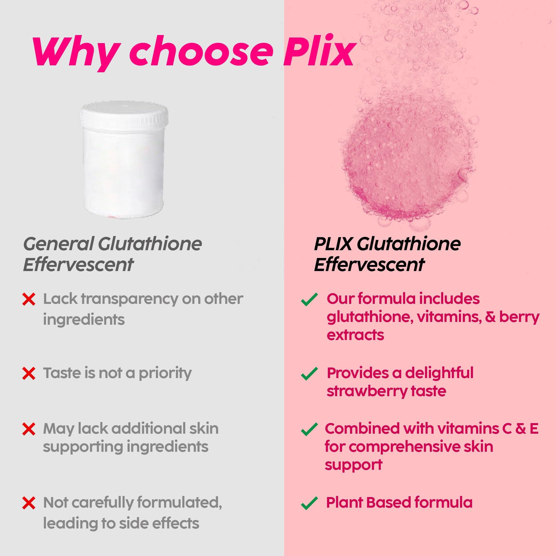 PLIX Glowy Skin 500mg Glutathione Supplement with Hyaluronic Acid, Vitamin C, E & Berries | 30 Effervescent Tablets, Strawberry Flavor PLIX - THE PLANT FIX buy supplements canada