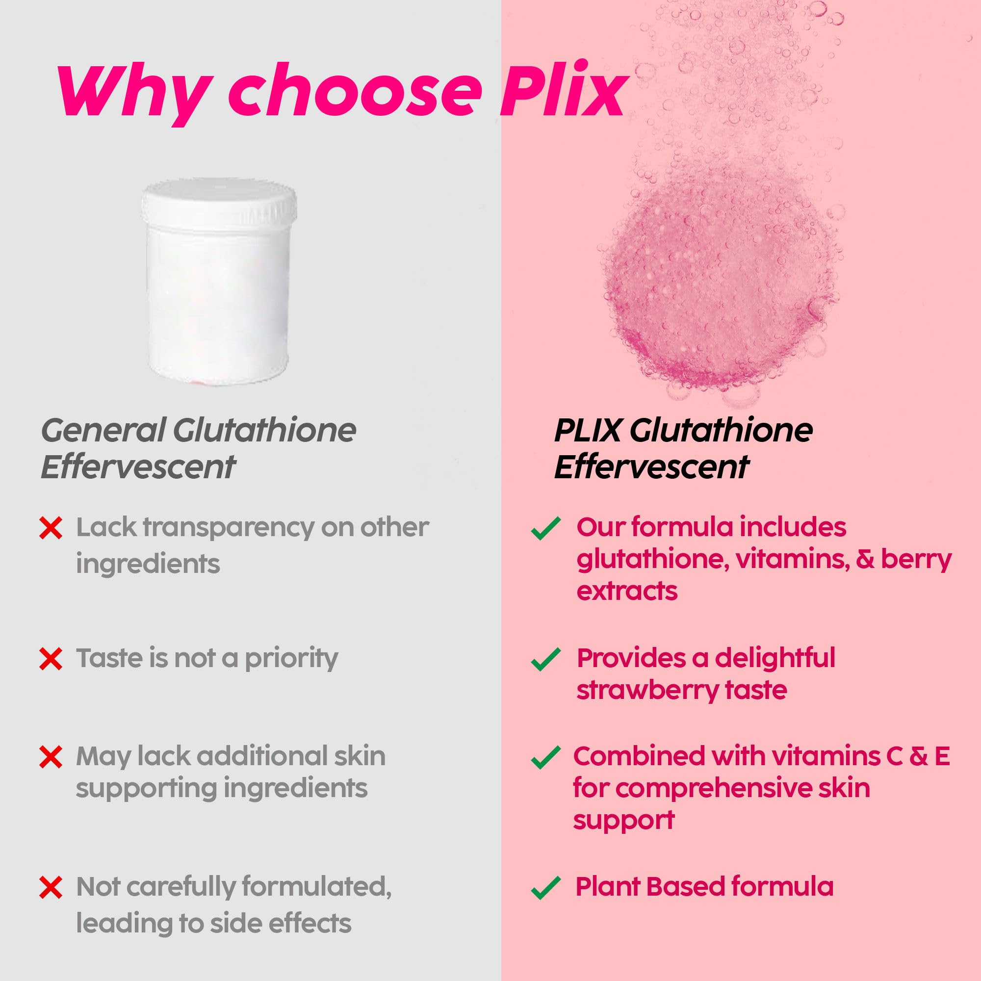 PLIX Glowy Skin 500mg Glutathione Supplement with Hyaluronic Acid, Vitamin C, E & Berries | 30 Effervescent Tablets, Strawberry Flavor PLIX - THE PLANT FIX buy supplements canada