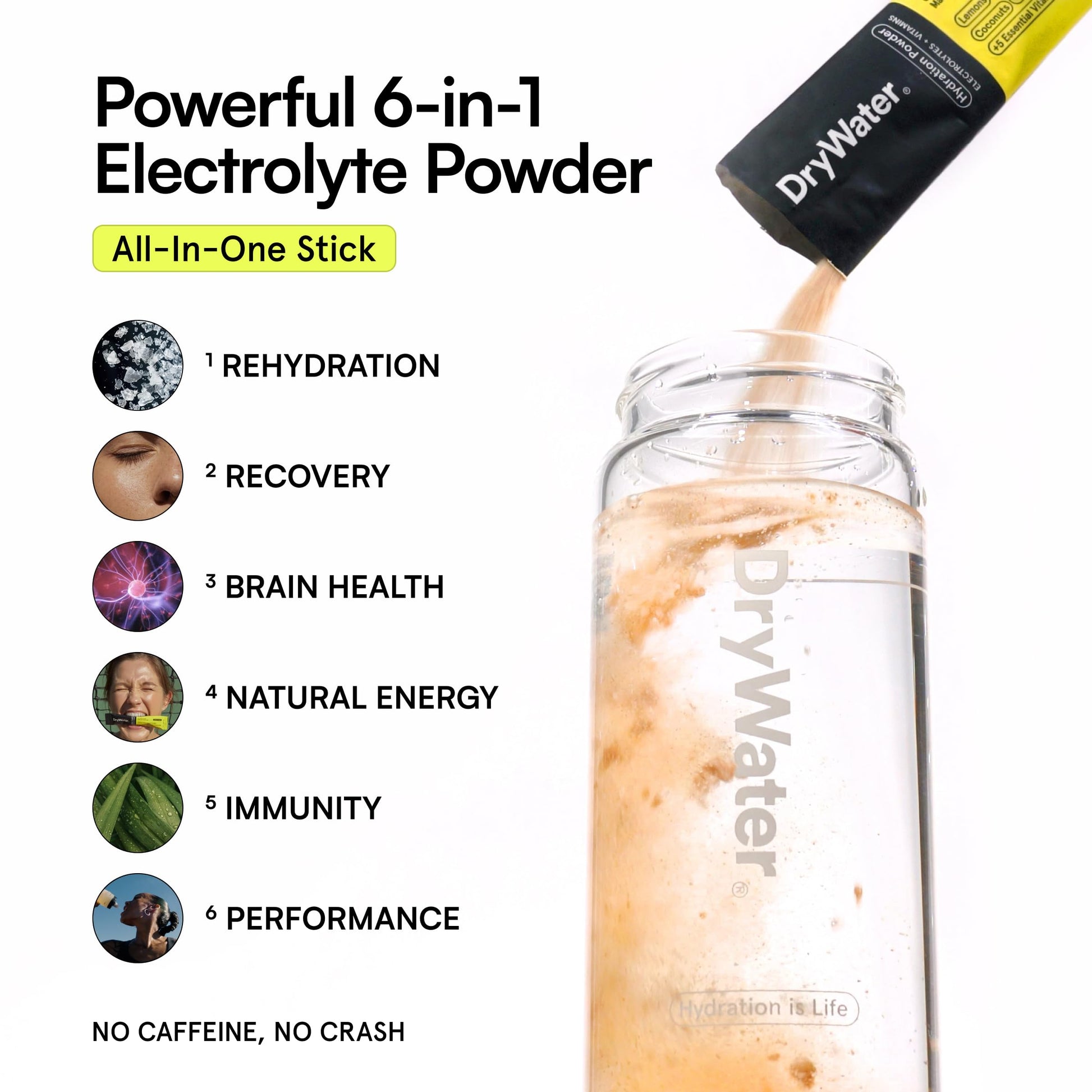 DryWater Electrolyte Powder Packets, Lemon Lime - Hydration Packets Drink Mix with Zero Added Sugar for Rehydration & Energy - 6 Key Electrolytes DryWater buy supplements canada