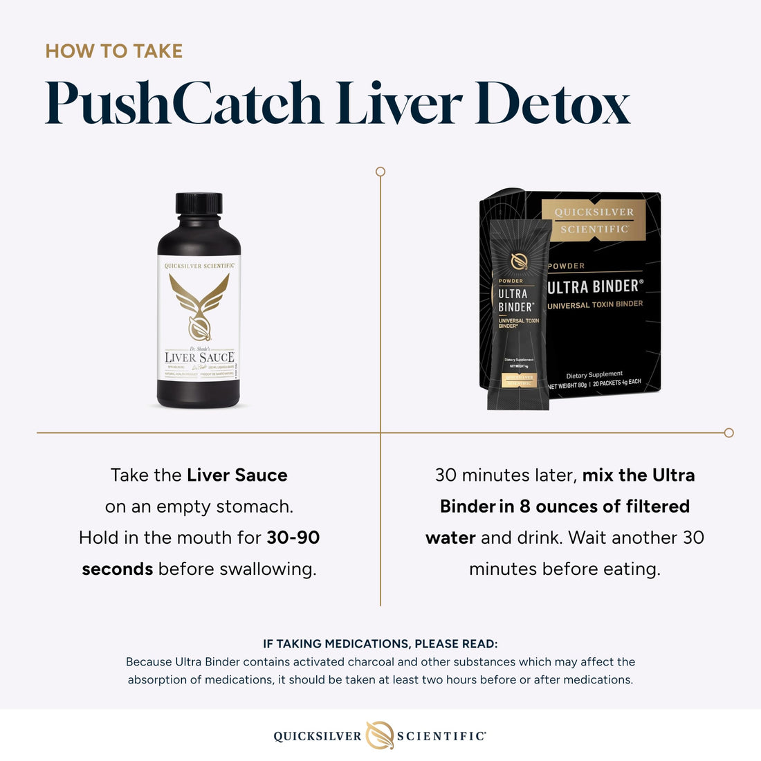 Quicksilver Scientific PushCatch Liver Detox Cleanse - 2 Piece Kit with Ultra Binder (Packets) & Liver Sauce (Liver Support Supplement with Milk Thistle Extract) to Support GI Detox & Toxin Binding Quicksilver Scientific buy supplements canada