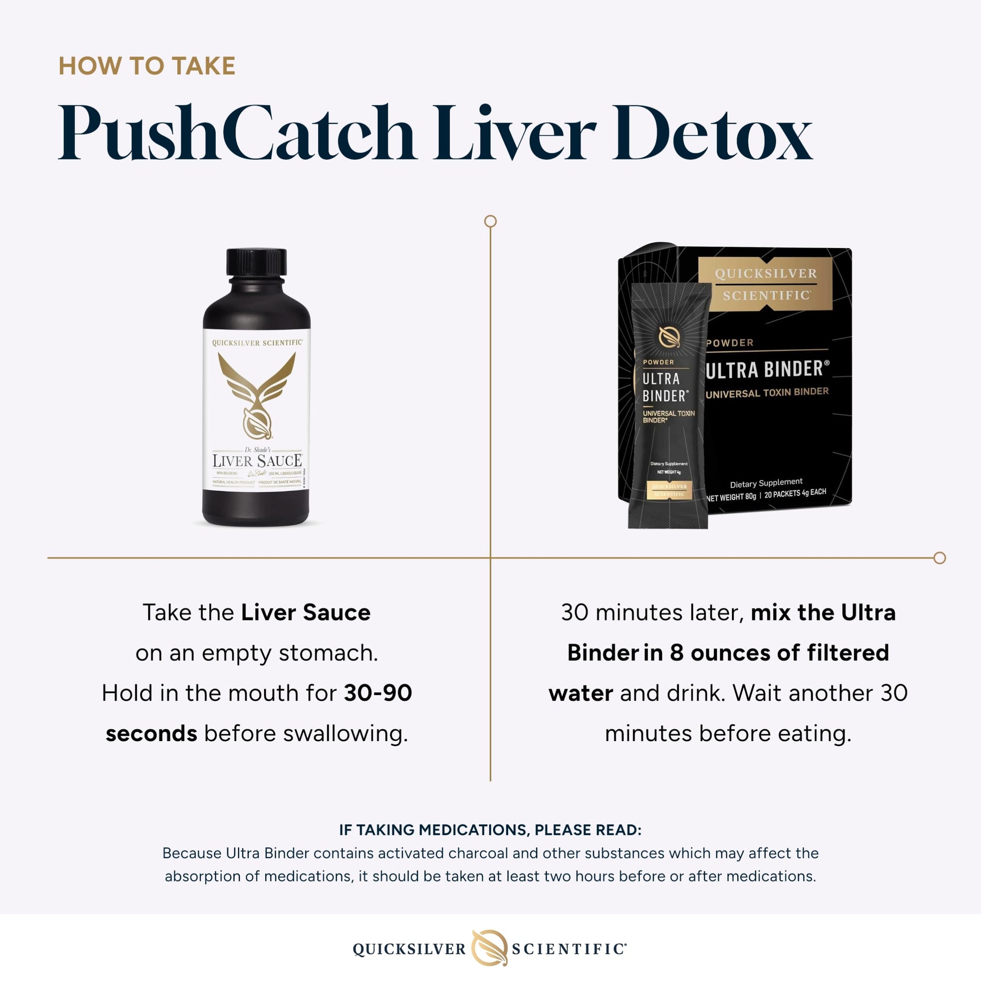 Quicksilver Scientific PushCatch Liver Detox Cleanse - 2 Piece Kit with Ultra Binder (Packets) & Liver Sauce (Liver Support Supplement with Milk Thistle Extract) to Support GI Detox & Toxin Binding Quicksilver Scientific buy supplements canada