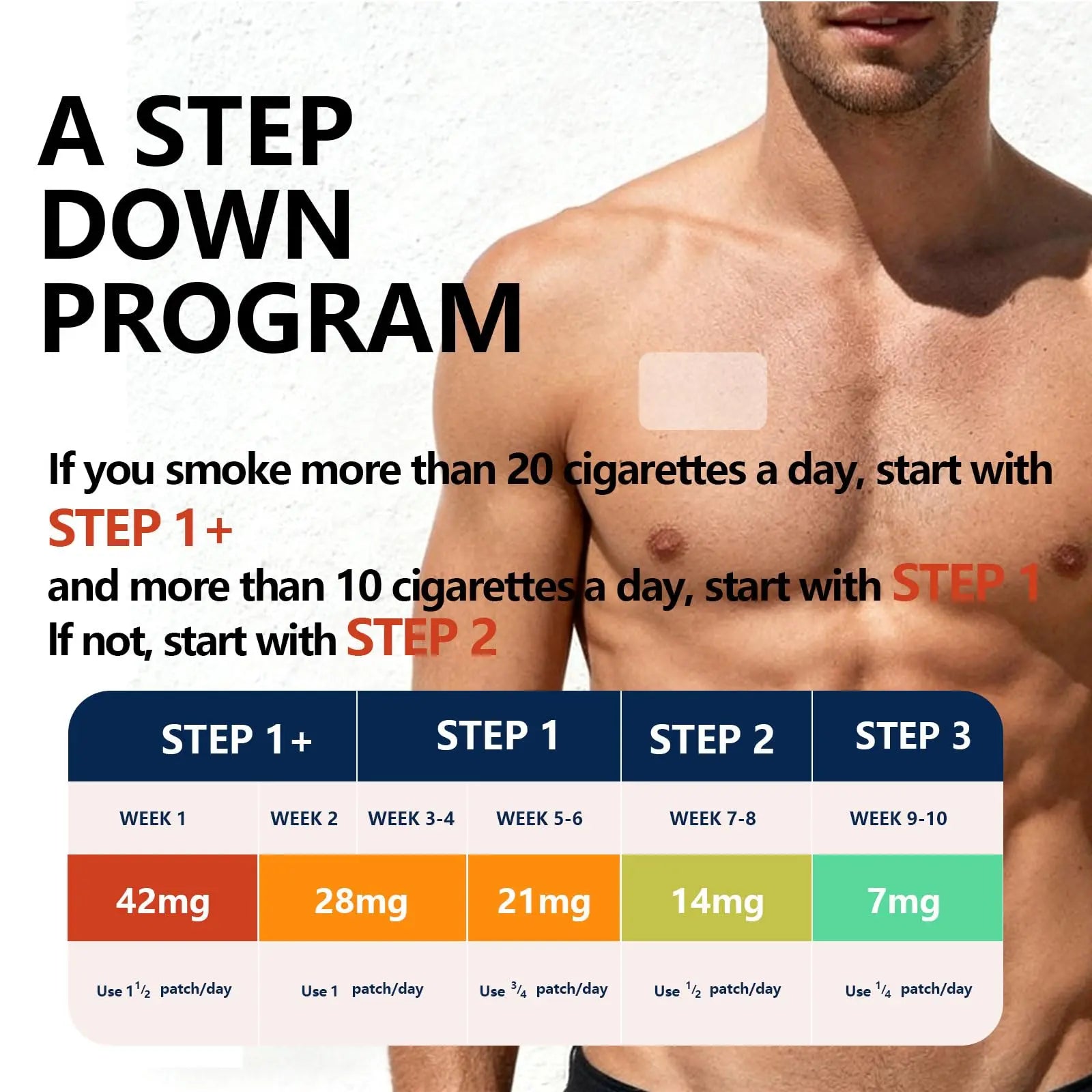 STPSMK Nicotine Patches 28mg - Adjustable 4-Step Dose (28/21/14/7mg) | Plant-Based | 24HR | Quit Smoking & Vaping Kit (15 Patches) STPSMK buy supplements canada