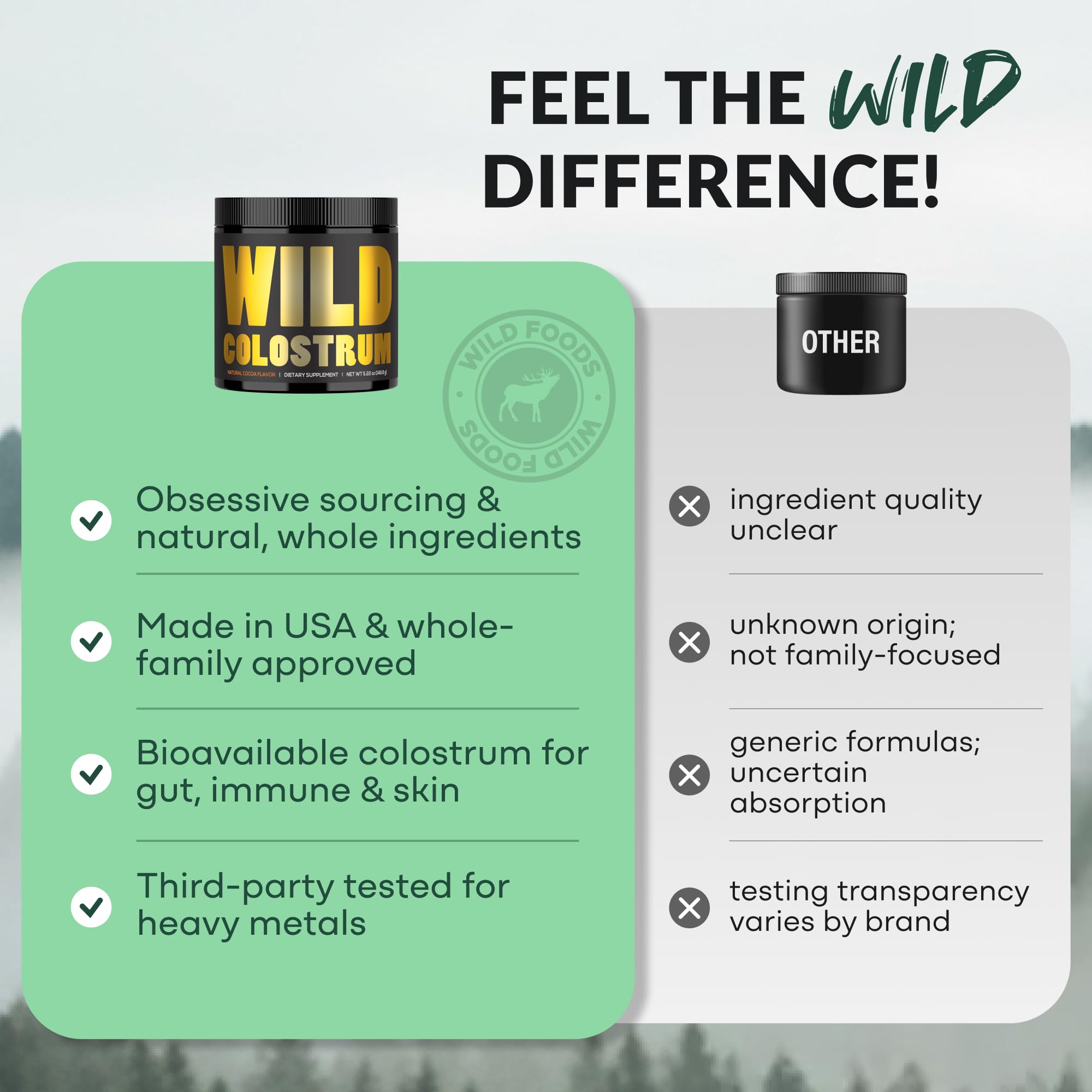 Colostrum Supplement - Grass Fed Pure Bovine Colostrum Powder - 2000mg & 400mg IgG (calostro bovino) - Gut, Immunity, Skin, Hair Support - Sugar Free, Natural Cacao Flavour, 30 Servings Wild Foods buy supplements canada