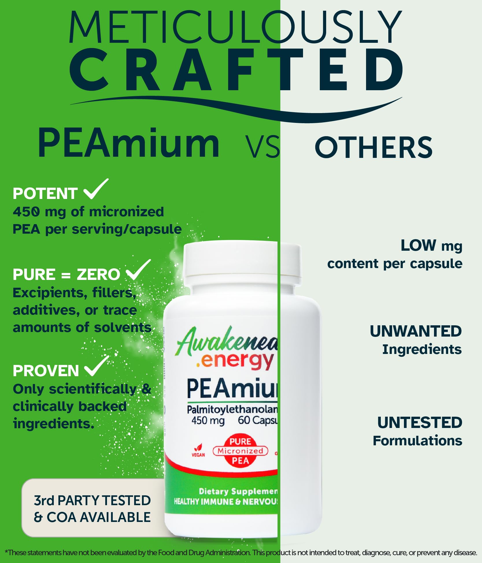 Palmitoylethanolamide 450mg Comfort Mobility Nerves Cognitive & Immune Support - Micronized High Absorption - All Natural Pea - USA Made - No Additives or Excipients – 60 Vegan Capsules Supplement Awakened.energy buy supplements canada