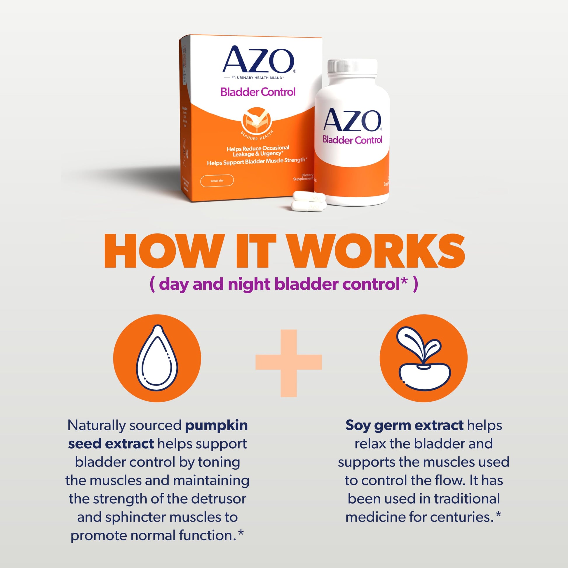 AZO Bladder Control with Go-Less Daily Supplement | Helps Reduce Occasional Urgency, leakage due to laughing, sneezing and exercise††† | 72 Capsules AZO buy supplements canada