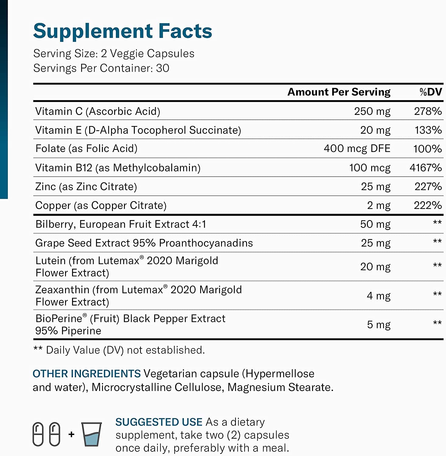 Areds 2 Eye Vitamins - Lutein, Zeaxanthin & Bilberry Extract - Supports Eye Physician's CHOICE buy supplements canada