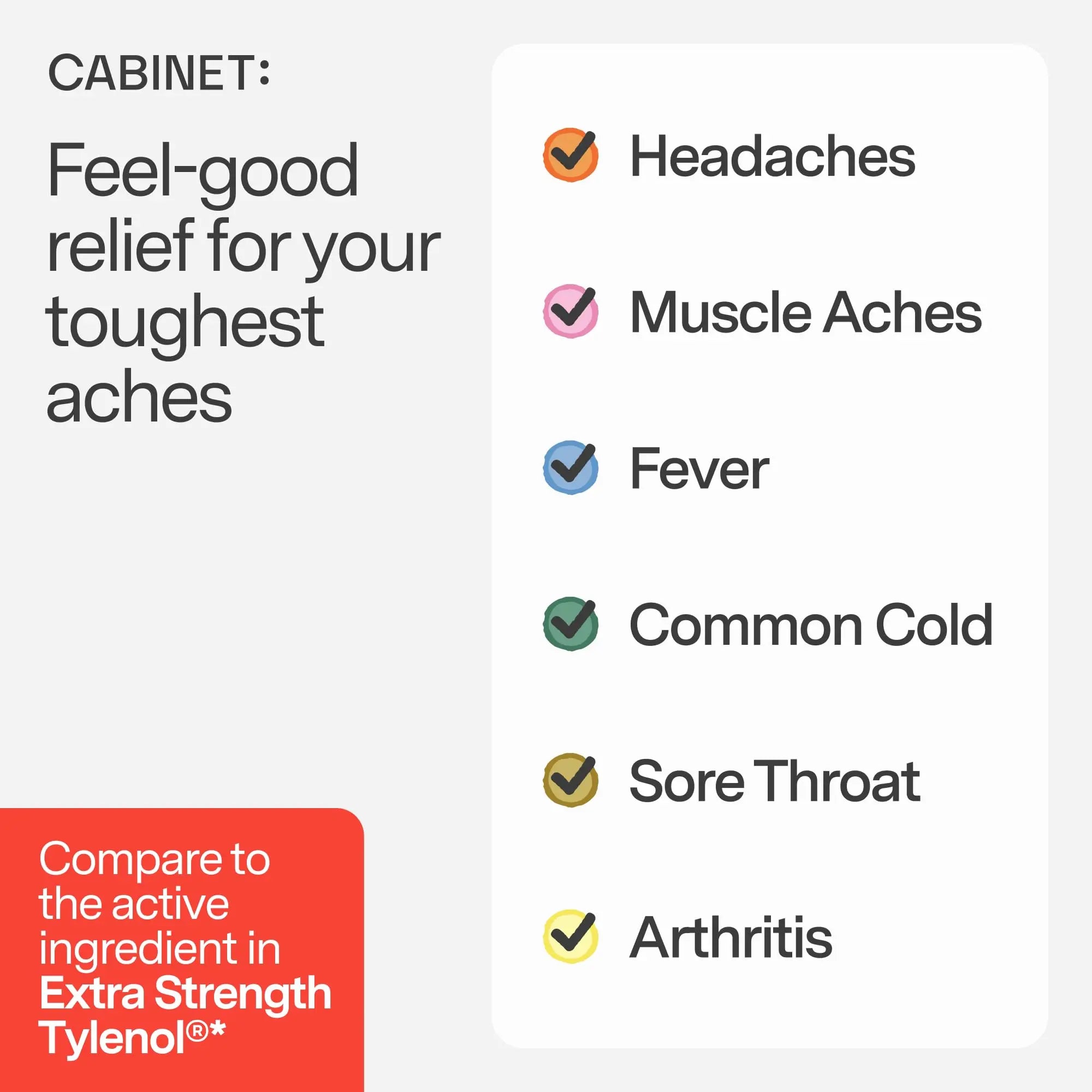 Cabinet: 500mg Acetaminophen for Headache Relief, Toothaches, Sore Throat, and Fever Reducer, Includes 1 Refillable Medicine Jar, 120 Tablets Refillable Glass Jar - w/Travel Tin Cabinet: buy supplements canada
