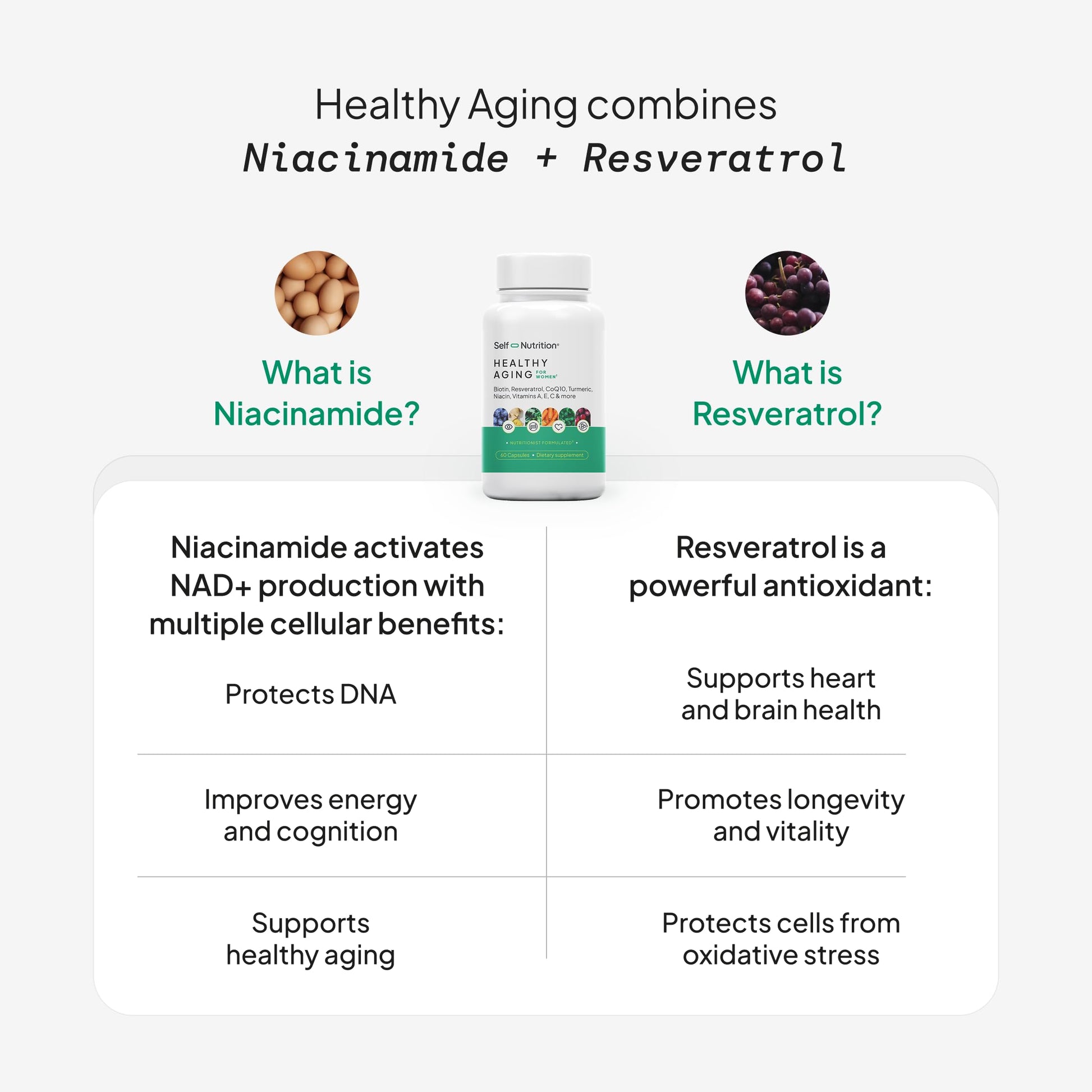 SELF NUTRITION NAD+ Resveratrol Supplement for Women – Healthy Aging Formula with CoQ10, Biotin, Turmeric & Vitamins A, C, E – Supports Energy, Skin & Longevity – 60 Capsules. Made in USA. SELF NUTRITION buy supplements canada