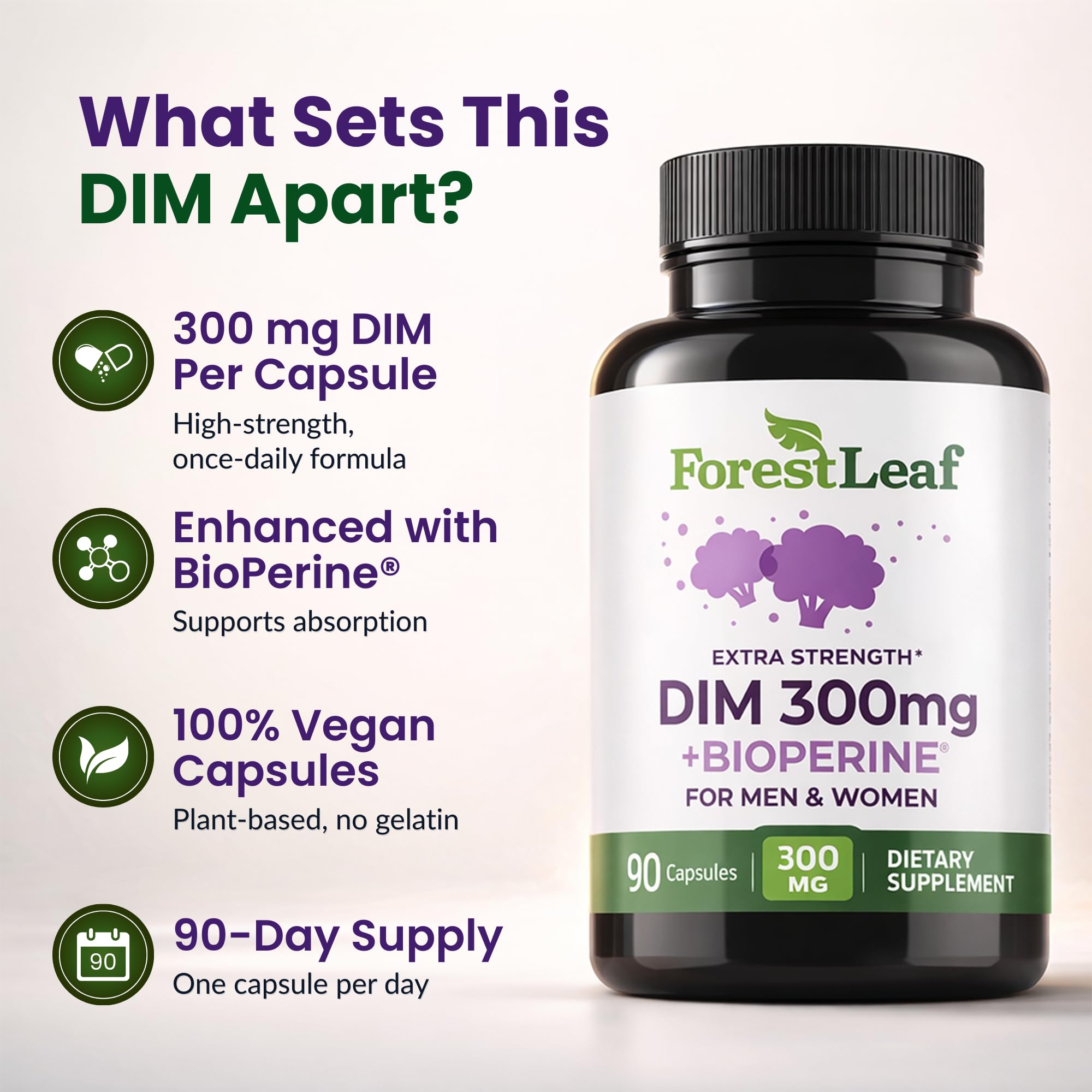 ForestLeaf DIM Supplement - 300mg DIM Estrogen Supplement for Women/Men - Diindolylmethane with BioPerine Black Pepper - Support for Detox, Metabolism, Hormone Balance & Menopause - 90 Caps ForestLeaf buy supplements canada