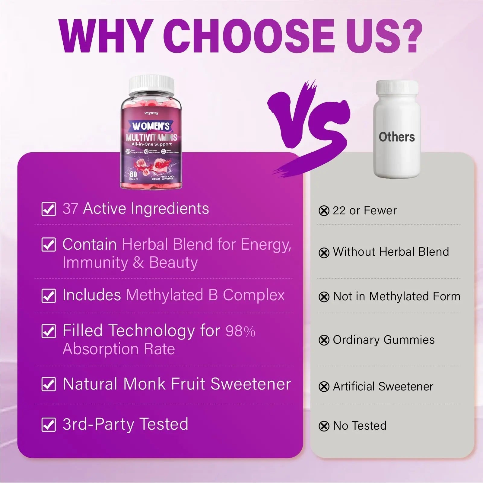 Veyttisy Methylated Multivitamin Gummy for Women - Womens Multivitamin Gummies with Vitamins A C D E, Methylated Folate, Biotin, B Complex Veyttisy buy supplements canada
