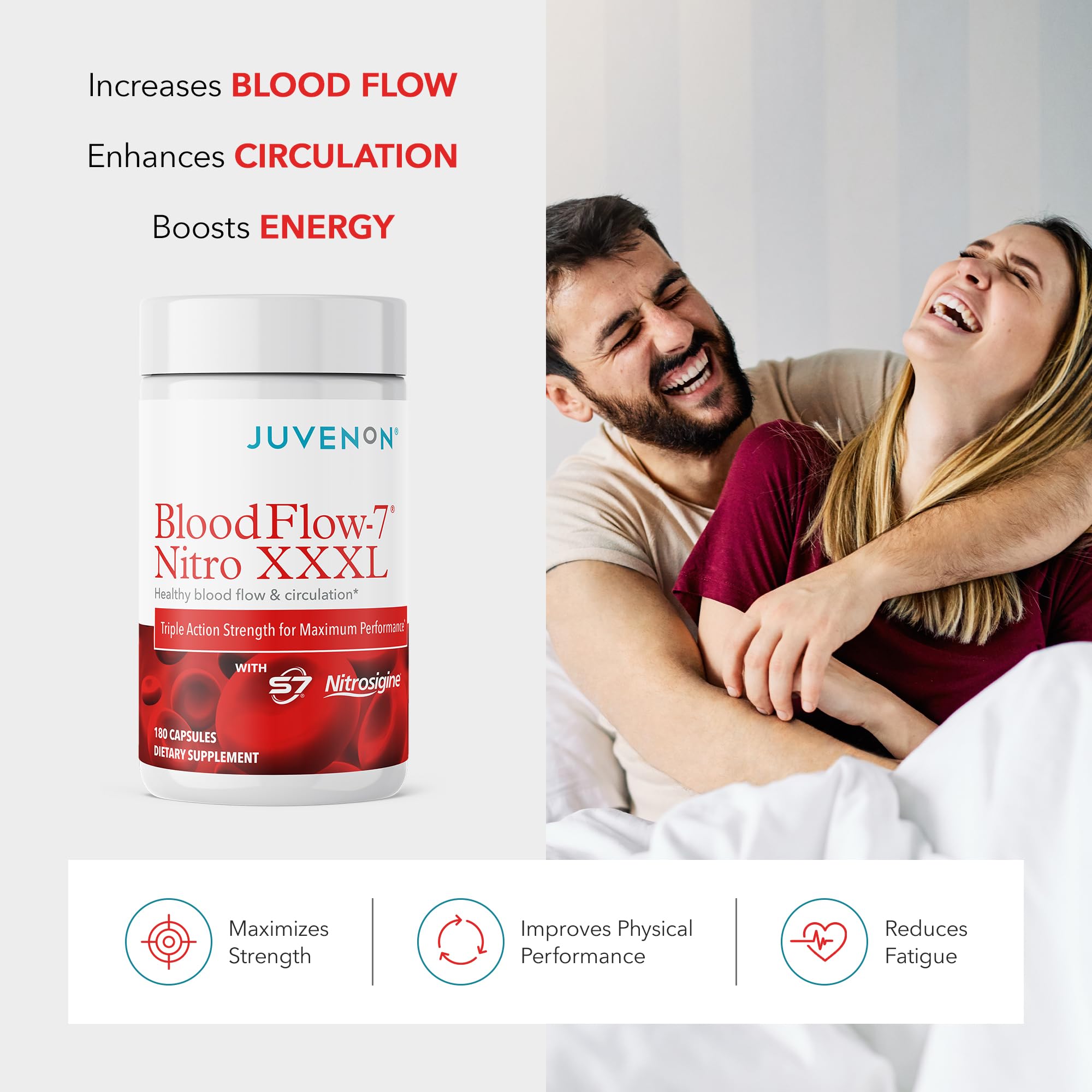 Juvenon BloodFlow-7 XXXL Nitric Oxide Supplements for Men & Women - More Powerful, Longer Lasting Natural Nitric Oxide Booster with Nitrosigine® + S7® Juvenon buy supplements canada