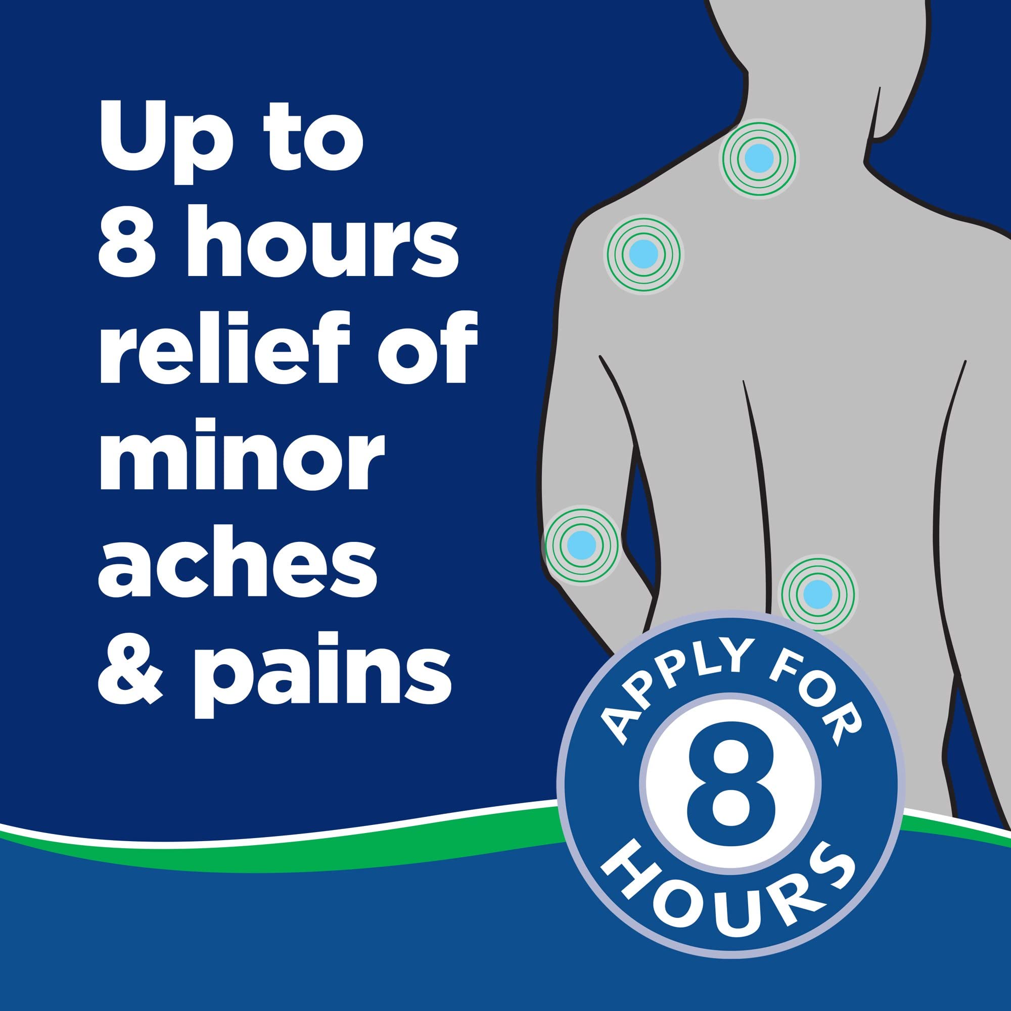 Salonpas Pain Relief Jet Spray 4z - Pack of 2 Salonpas buy supplements canada
