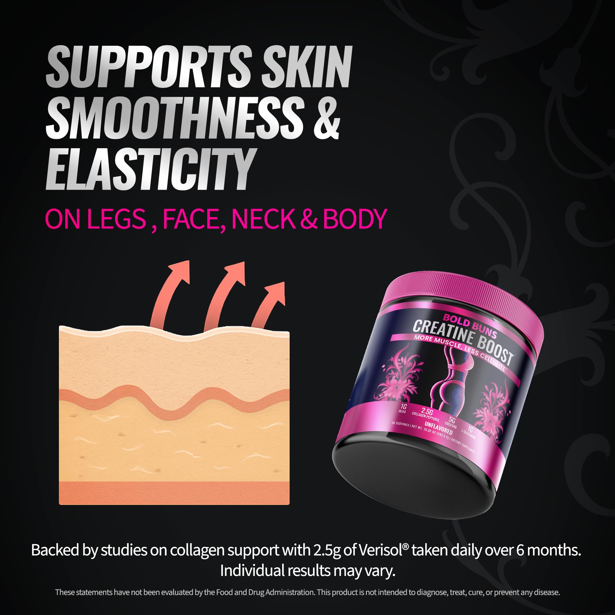 Bold Buns Creatine for Women – Booty Builder Supplement with Collagen & BCAA – Supports Muscle Development, Post-Workout Recovery, Skin Elasticity Bold Buns buy supplements canada