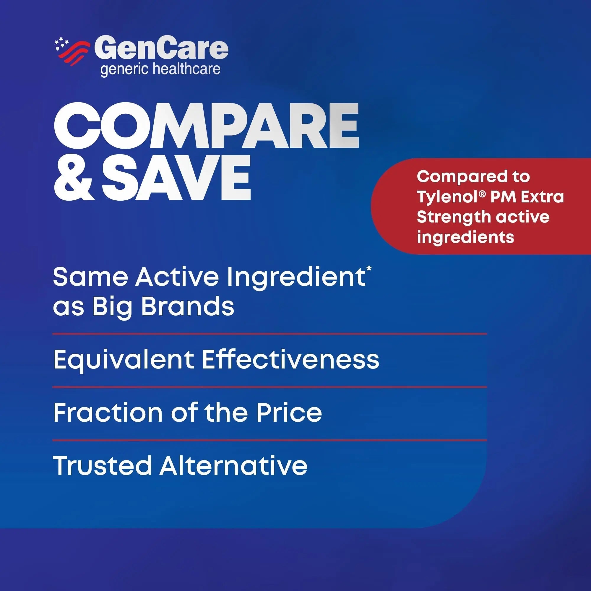 GenCare Extra Strength Acetaminophen PM 500 mg (375 Tablets) | Ultimate Pain Relief & Sleep Support for Adults | Quick Acting & Non Habit Forming Headache Relief | Eases Aches & Joint Discomfort GenCare buy supplements canada