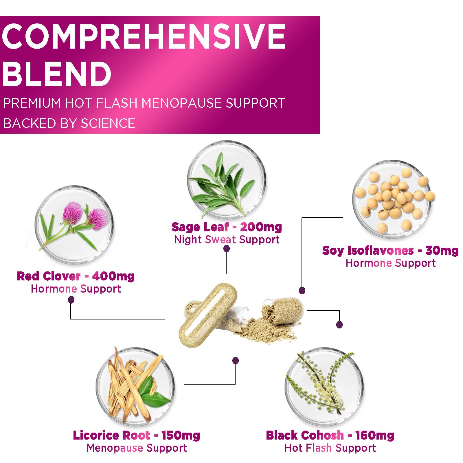 Menopause Supplements for Women - Complete Menopause Relief with Dong Quai & Black Cohosh - For Natural, Mild Hot Flash & Night Sweats - Hormone, Energy & Balance Support, Bottled in USA - 60 Capsules Nature's Nutrition buy supplements canada