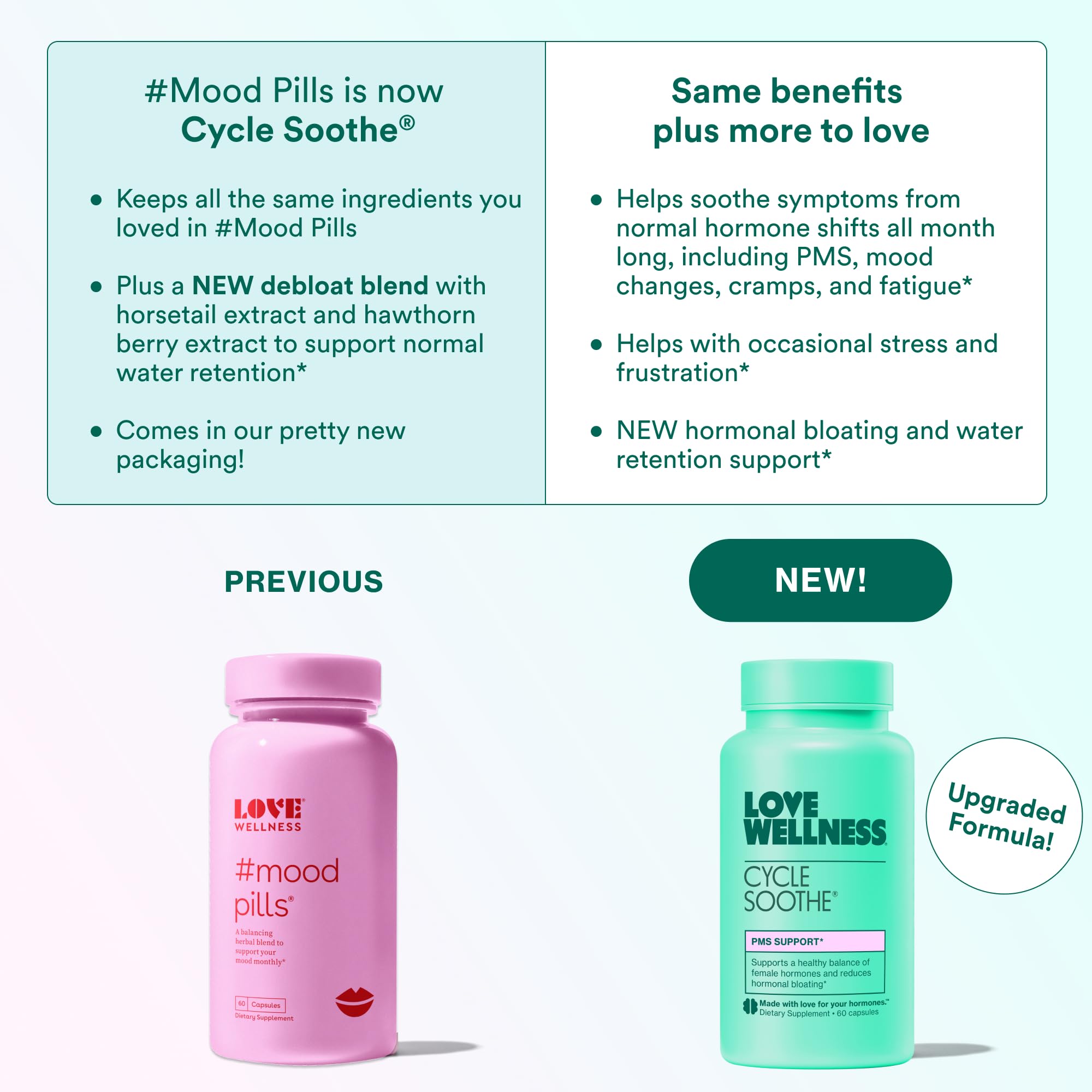 Love Wellness Cycle Soothe Supplement | Promotes a Happy Mood | Helps with PMS Hormones, Stress Relief, & Improves Mood | 60 Capsules Love Wellness buy supplements canada