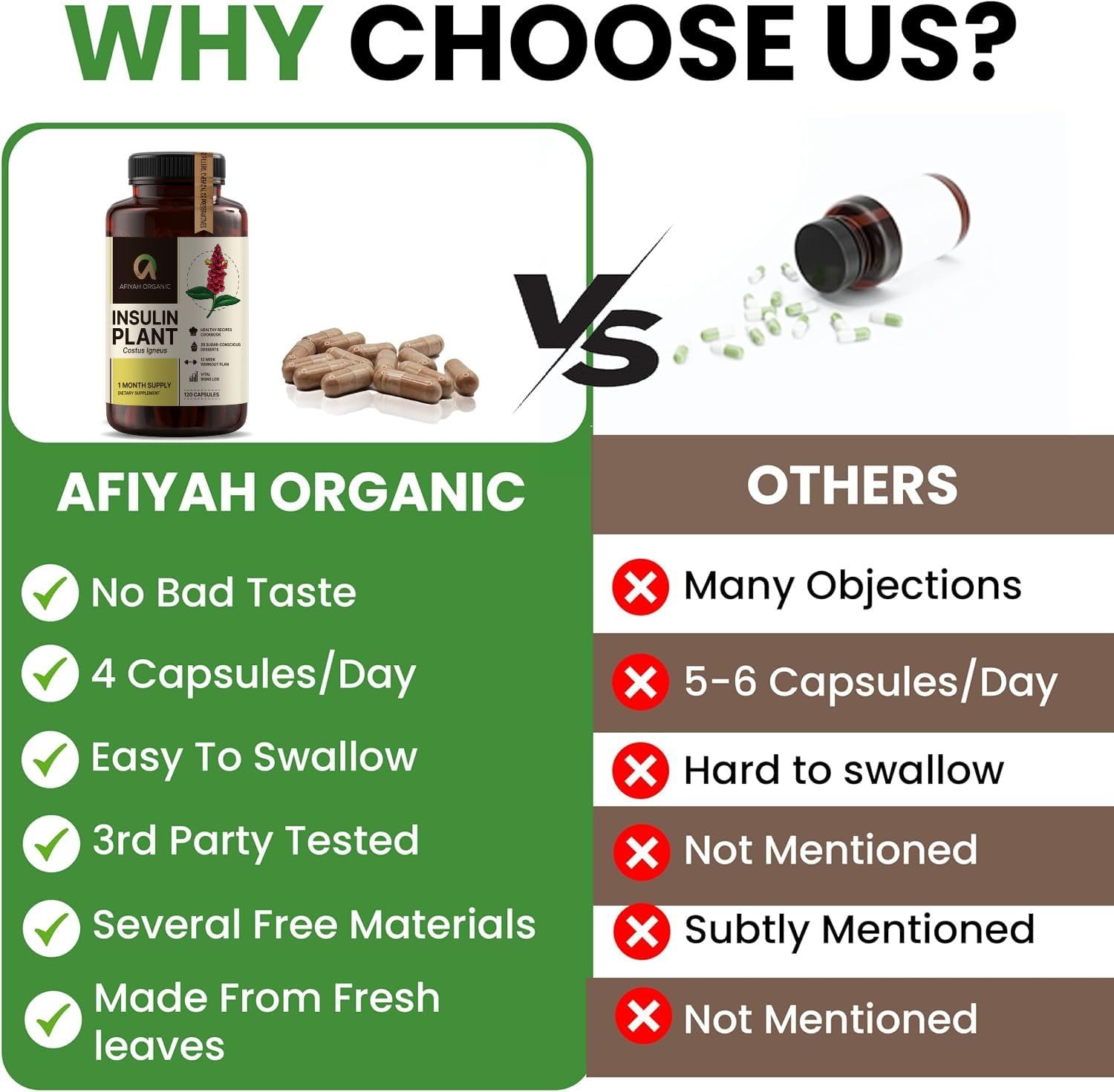 Afiyah Organic - Premium Quality Costus Igneus (Insulin Plant) Capsules - Easy to Swallow 120 Veggie Capsules (1 Month Supply) - Made in the USA - Including Complete Health Support Program Afiyah Organic buy supplements canada