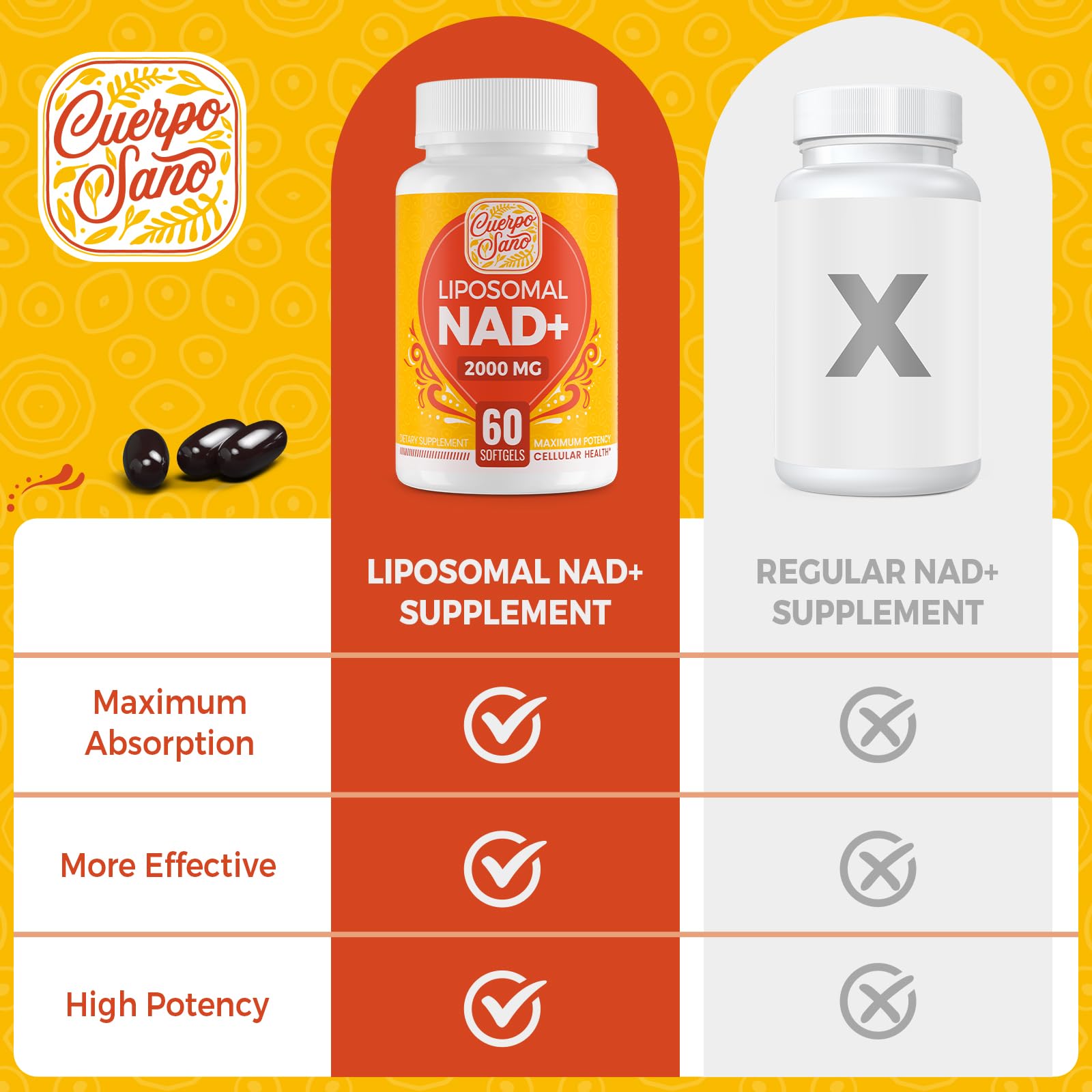 Cuerpo Sano 2000 MG NAD Supplement, Liposomal NAD+ with High Absorption, More Efficient Than Nicotinamide Riboside, Pure & Plus Boosting Supplement, Aging Defense, Metabolism & Cellular, 60 softgels Cuerpo Sano buy supplements canada