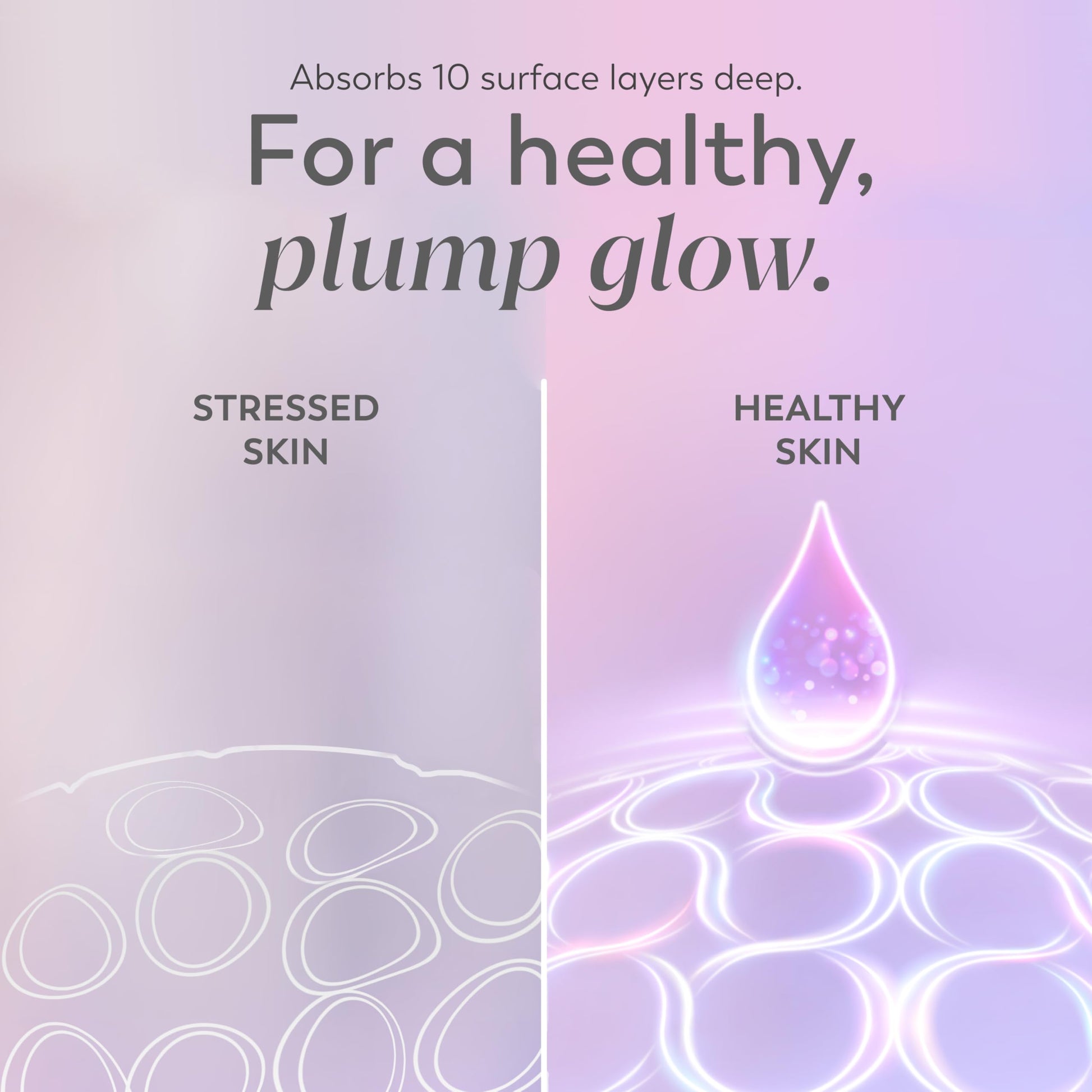 Olay Super Serum - Glow Serum for Face - Activated Niacinamide, Vitamin C & E, Collagen Peptide, AHA - 5-in-1 Benefits - Brightens, Hydrates, Smooths, Firms, Evens Tone, Proactive Anti-Aging, 1.7 Oz Olay buy supplements canada