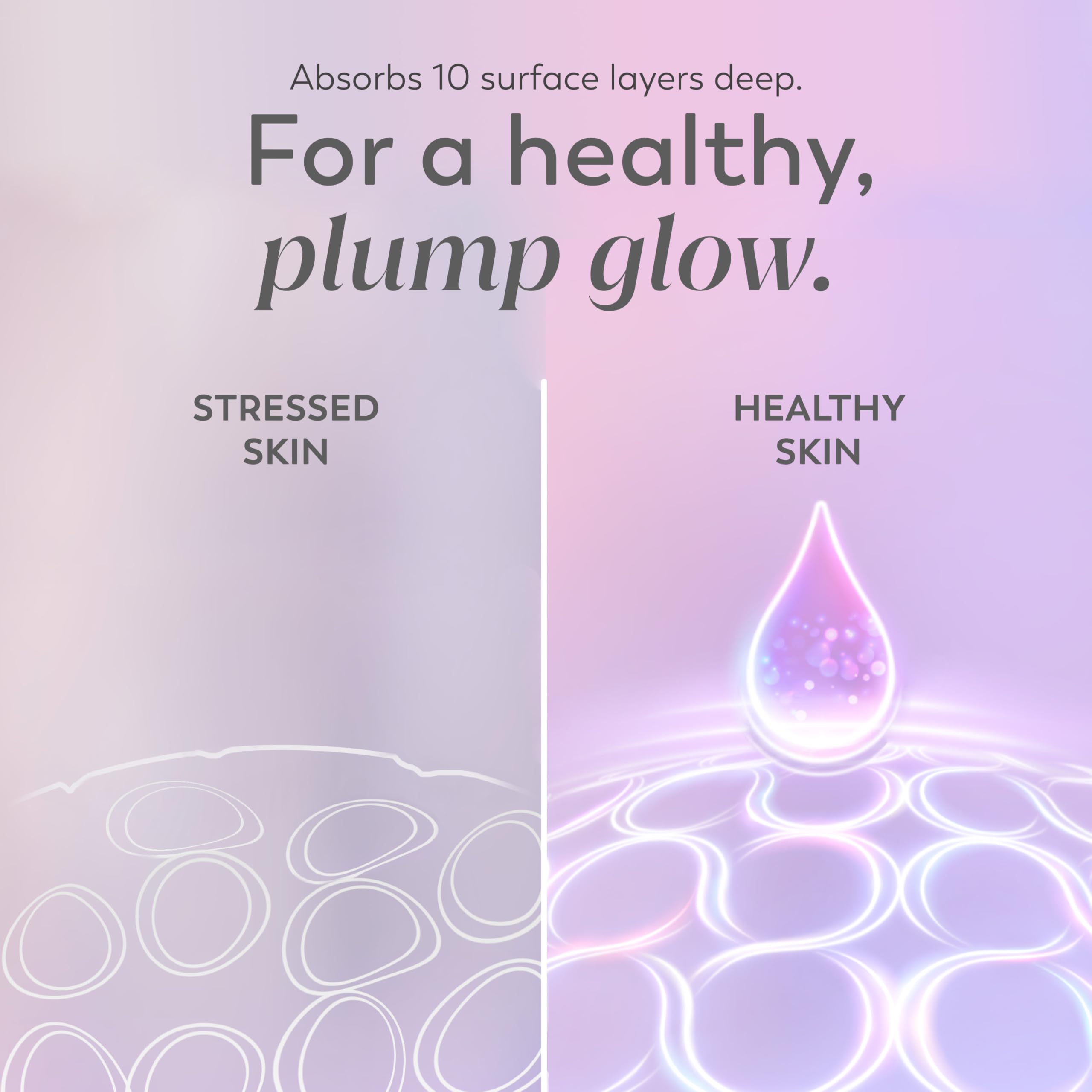 Olay Super Serum - Glow Serum for Face - Activated Niacinamide, Vitamin C & E, Collagen Peptide, AHA - 5-in-1 Benefits - Brightens, Hydrates, Smooths, Firms, Evens Tone, Proactive Anti-Aging, 1.7 Oz Olay buy supplements canada