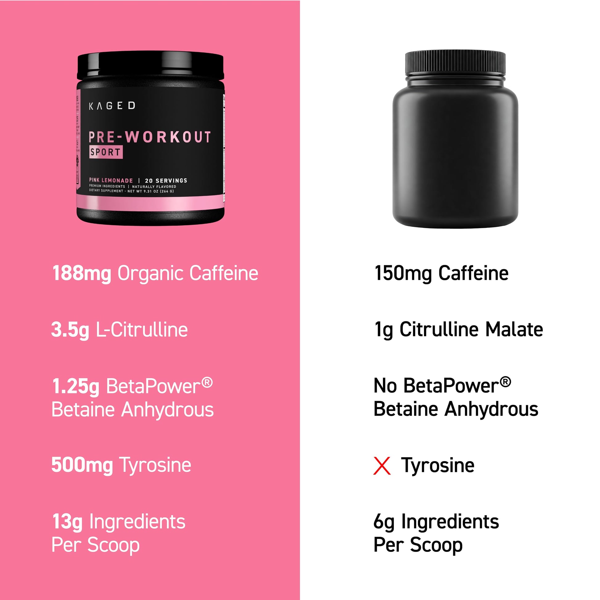 Kaged Sport Pre Workout Powder for Men & Women, Pink Lemonade, Sport Certified, 188mg Caffeine, Nitric Oxide, Beta Alanine, 20 Servings Kaged buy supplements canada
