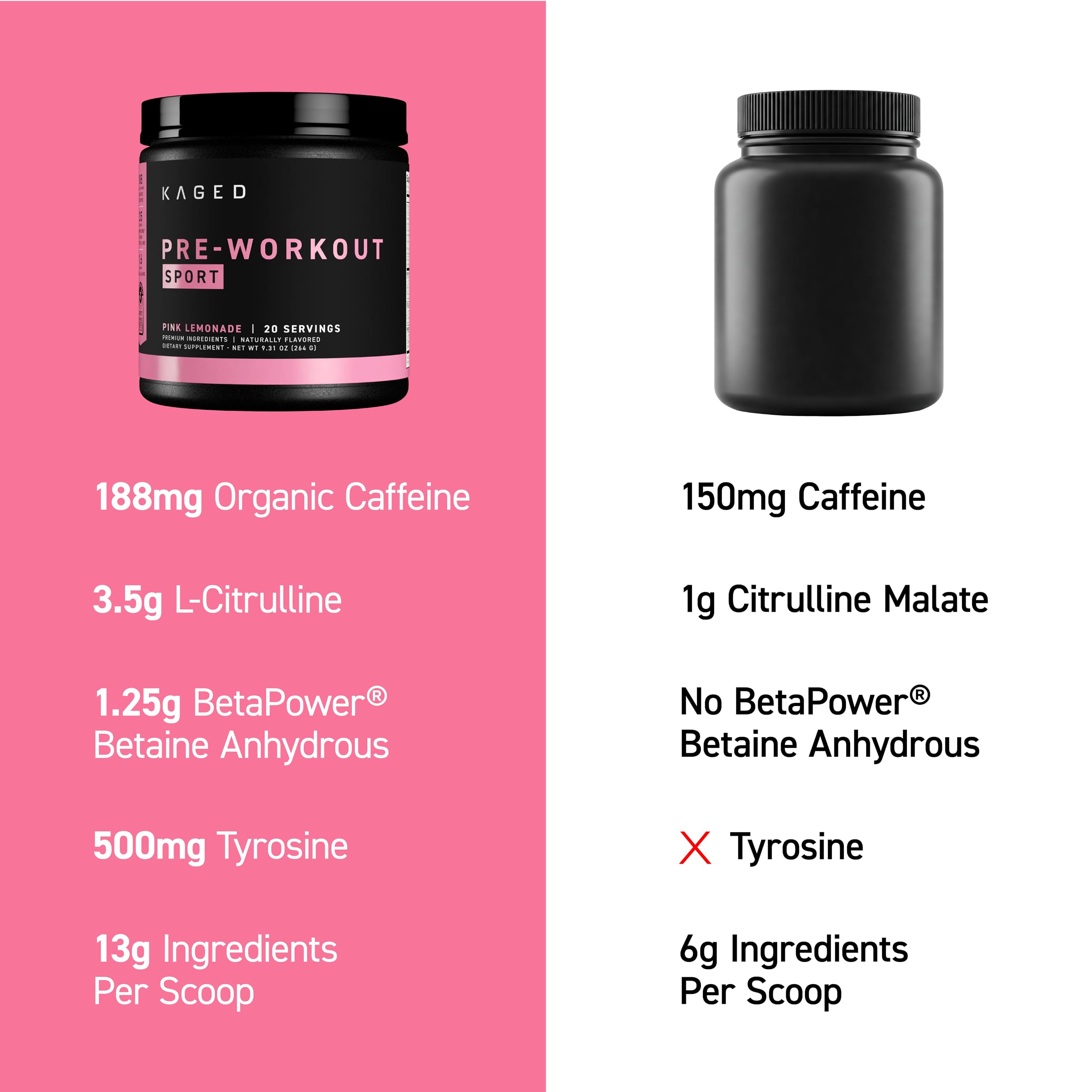 Kaged Sport Pre Workout Powder for Men & Women, Pink Lemonade, Sport Certified, 188mg Caffeine, Nitric Oxide, Beta Alanine, 20 Servings Kaged buy supplements canada