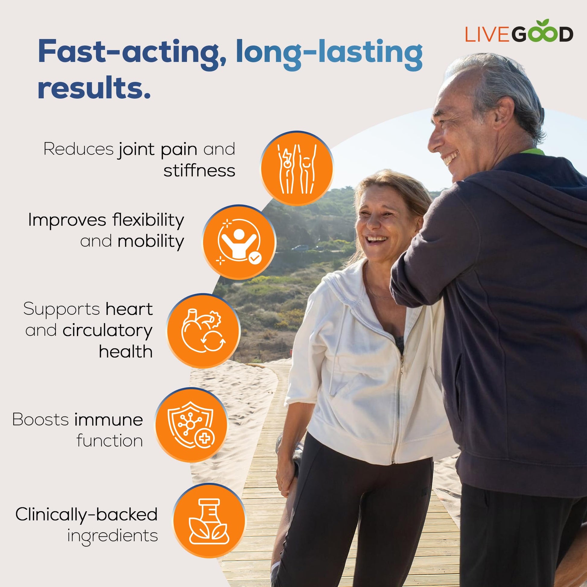 LIVEGOOD™ Factor 4, Omega 3 Fish Oil with EPA & DHA, CoQ10, and Turmeric, Advanced Q10 Coenzyme & CoQ10 Supplements, DHA Supplements for Heart, Joint & Immune Support, Made in USA, 60 Count, LIVEGOOD buy supplements canada