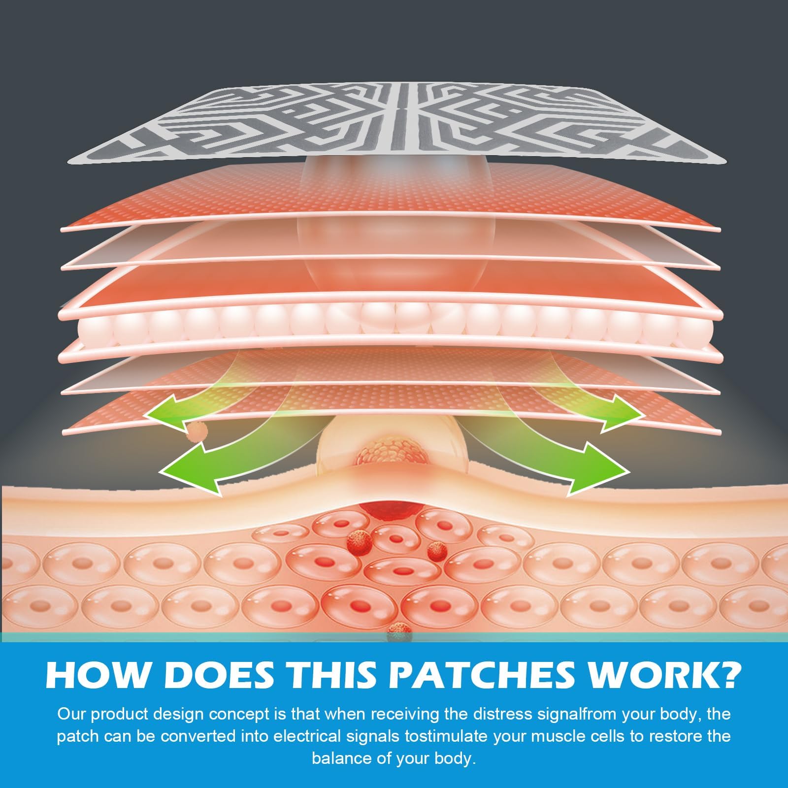 Reusable Pain Relief Patches for Sore Muscle, Includes 3 Adhesives, 1 Patch & 1 Carry Bag, Pain Patches for Neck, Back,Foot, Knee etc, Large&Fast Acting, Easy Adhesive Application Pain Patch-0304 SKAYAH buy supplements canada