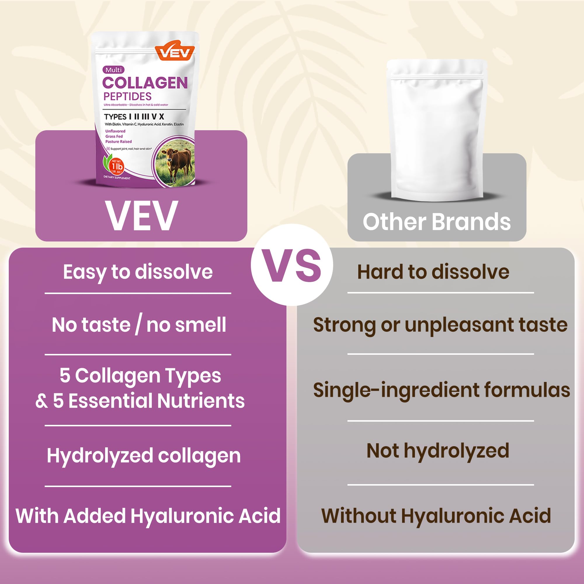 VEV Multi Collagen Peptides Powder, 16 oz (41 Servings) – Type I, II, III, V, X, Hydrolyzed Collagen, Hyaluronic Acid, Biotin, Vitamin C VEV buy supplements canada