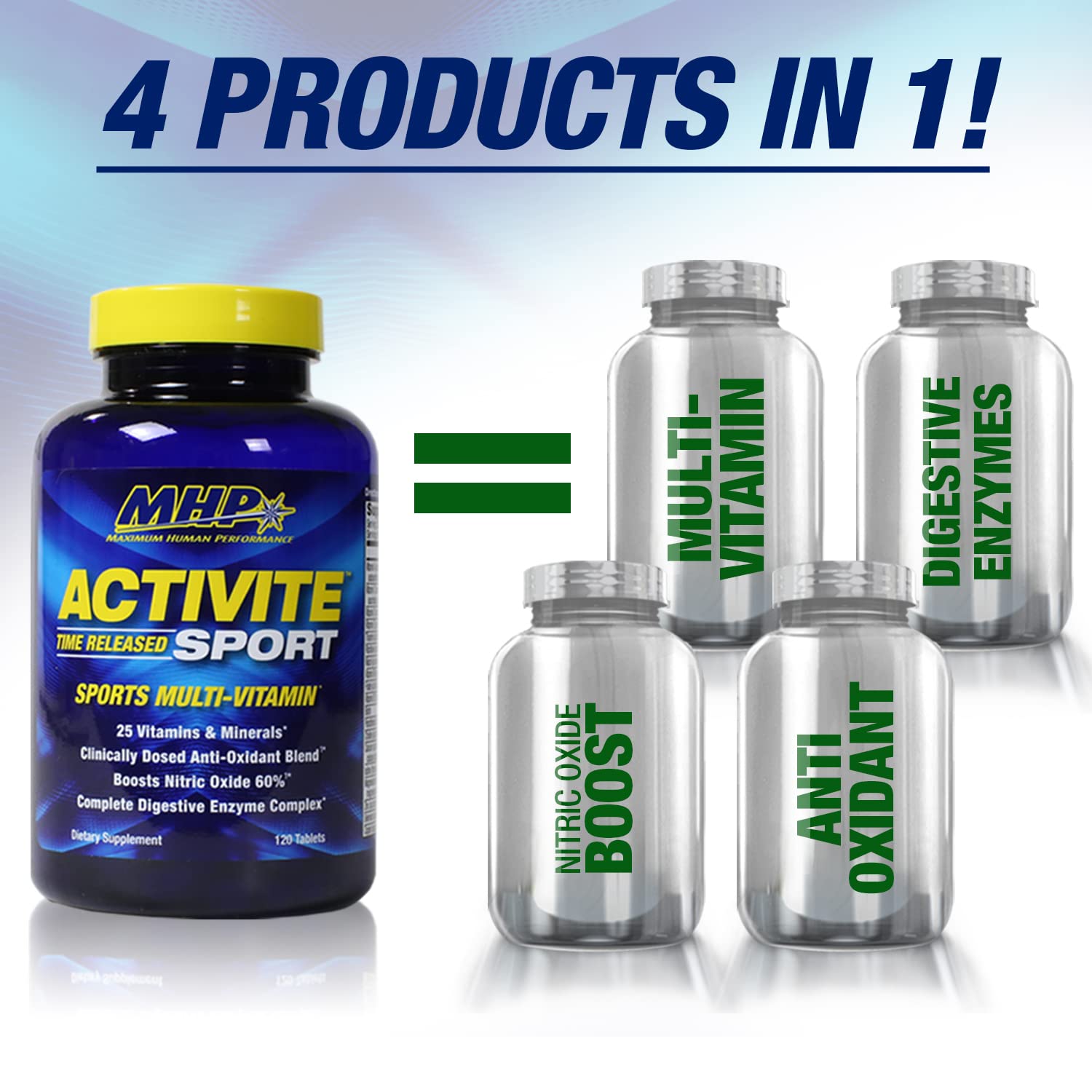 MHP Activite Sport Multi Vitamin, 25 Vitamins and Minerals, Nitric Oxide Booster, Digestive Enzymes, Antioxidants, 120 Tablets Maximum Human Performance buy supplements canada