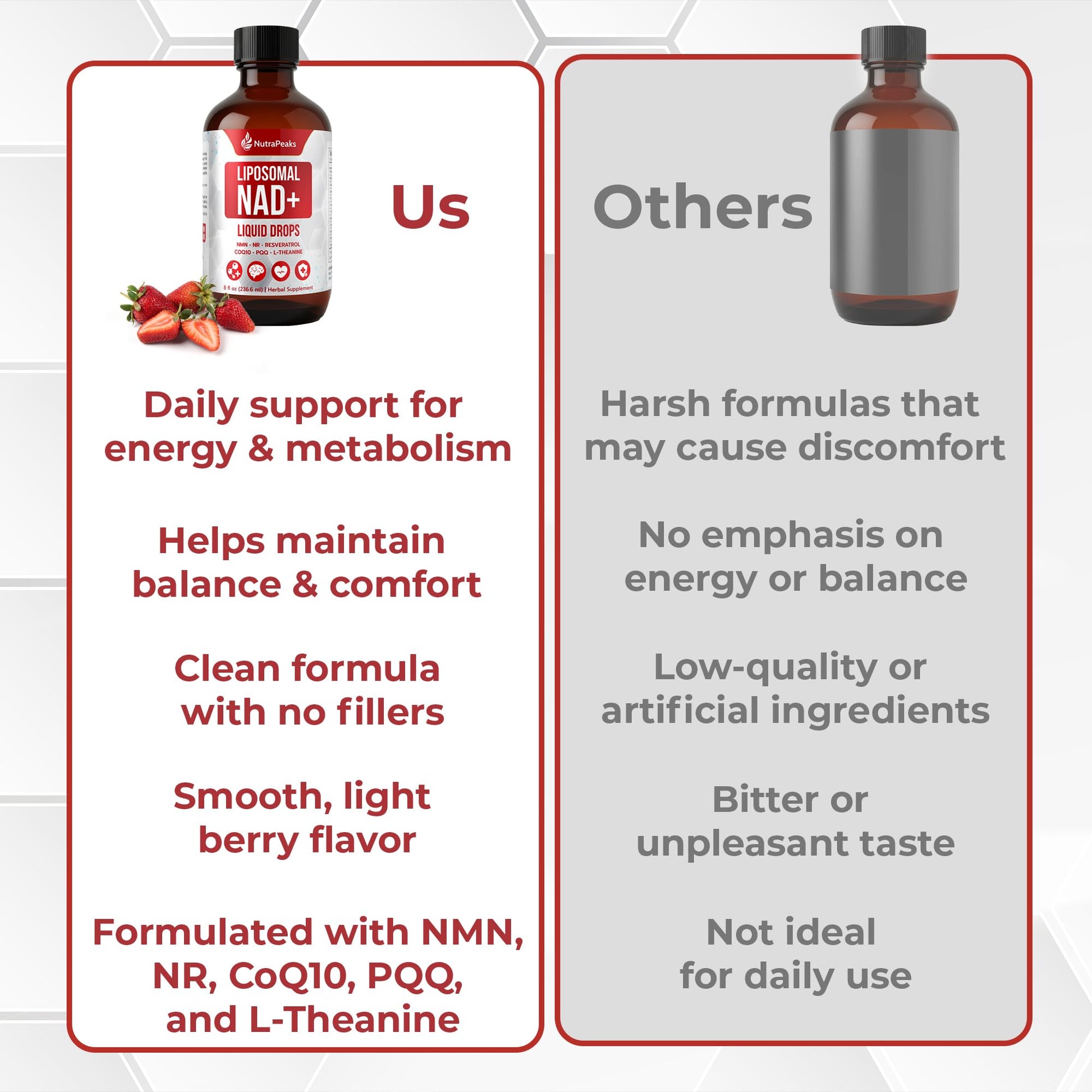 NutraPeaks NAD+ Supplement Liquid - NAD+ Supplement 1000mg, NAD+ Nicotinamide Riboside Resveratrol Supplements with PQQ, NAD+ Berry Flavor Sticks for Anti-Aging, Energy, Focus NutraPeaks buy supplements canada