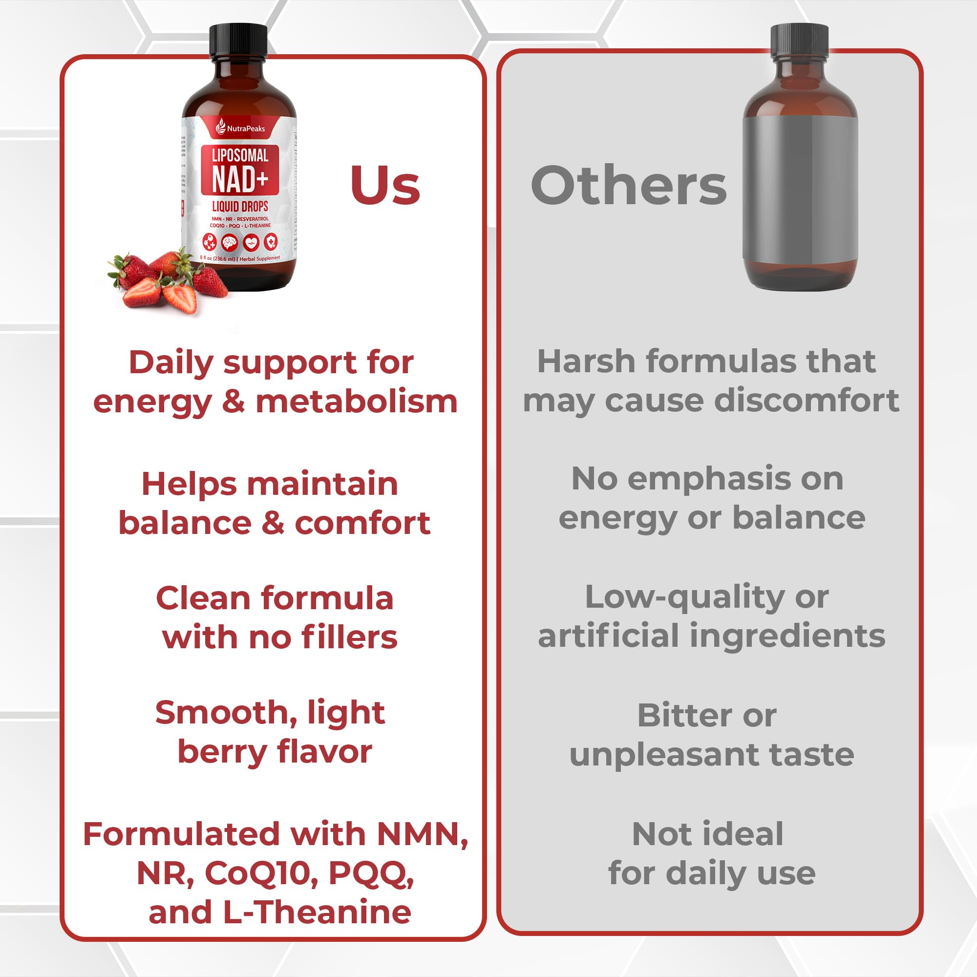 NutraPeaks NAD+ Supplement Liquid - NAD+ Supplement 1000mg, NAD+ Nicotinamide Riboside Resveratrol Supplements with PQQ, NAD+ Berry Flavor Sticks for Anti-Aging, Energy, Focus NutraPeaks buy supplements canada