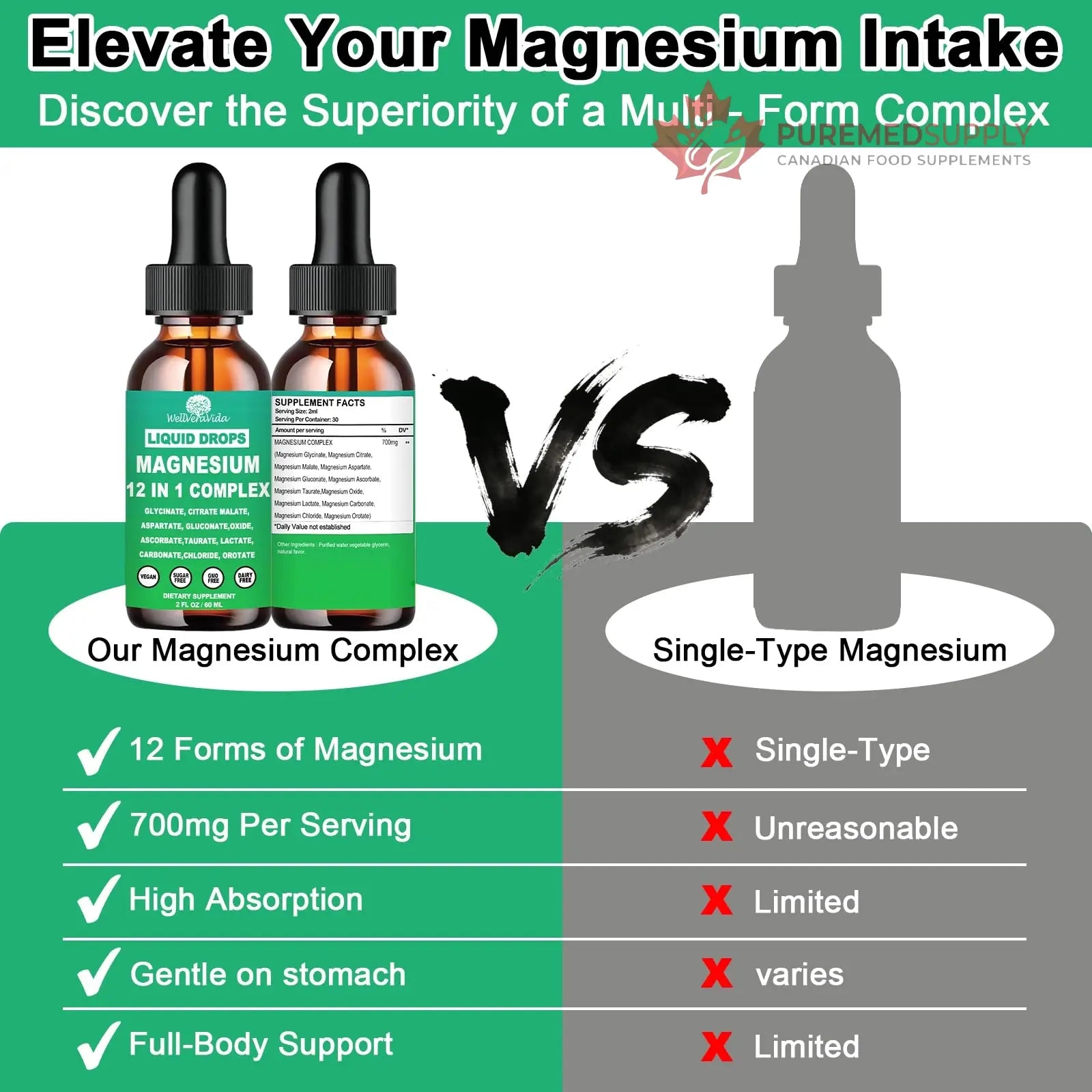 Magnesium Complex 700mg, 12 in 1 Magnesium Supplement with Glycinate Citrate Malate Oxide Taurate Aspartate Orotate Magnesium Relaxation, Muscle, Sleep Support, High Absorption Liquid Magnesium丨Vegan WellVeraVida buy supplements canada